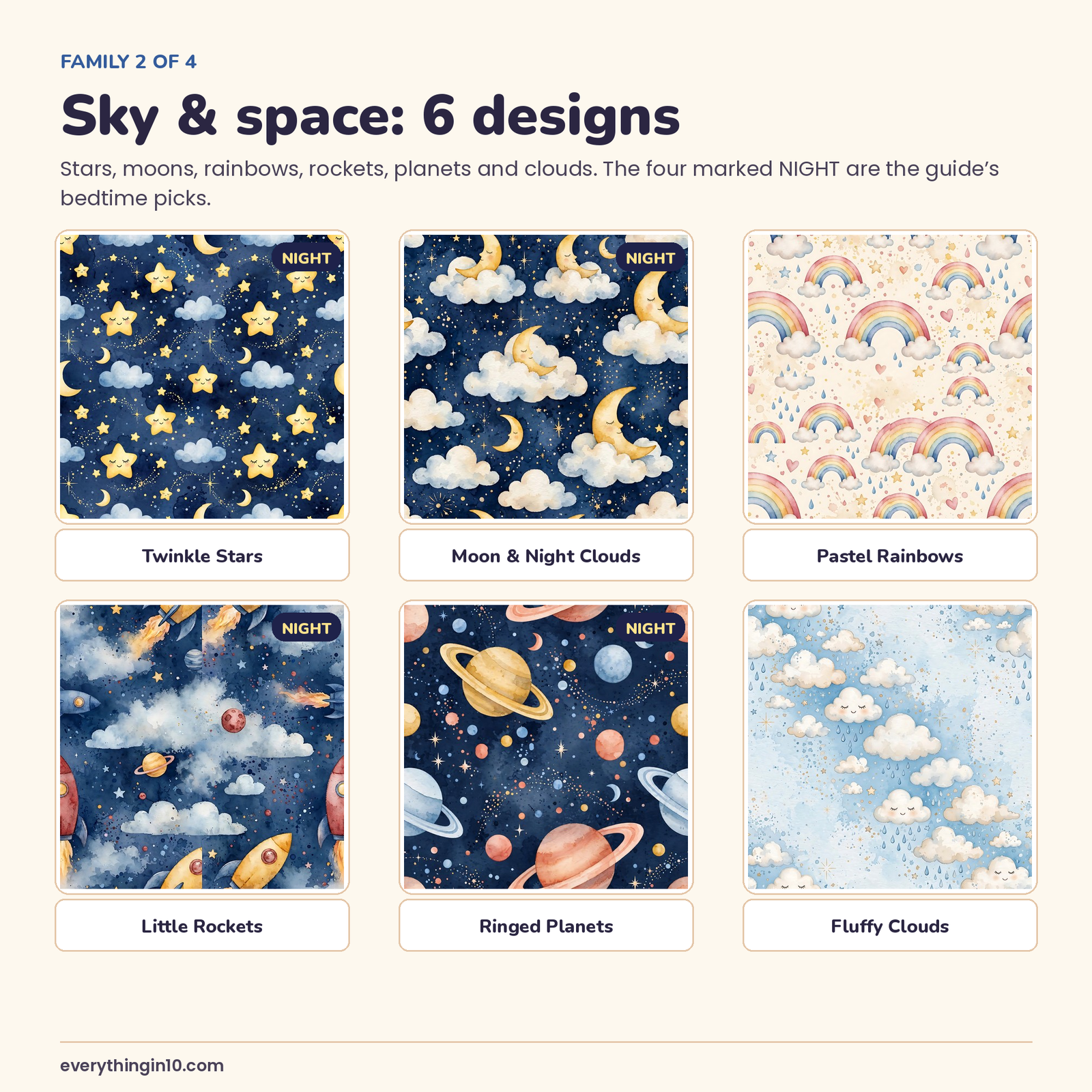 30 Kids & Cute Seamless Patterns | Premium Tileable Pattern Tiles, screenshot 5