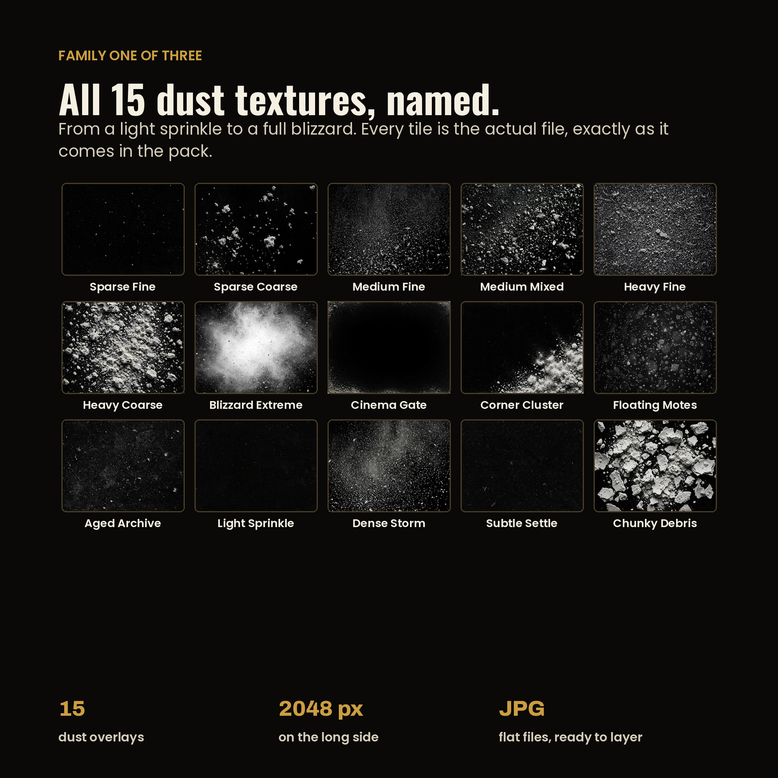 65 Dust & Scratch Overlays | Authentic Vintage Film Effects, screenshot 3