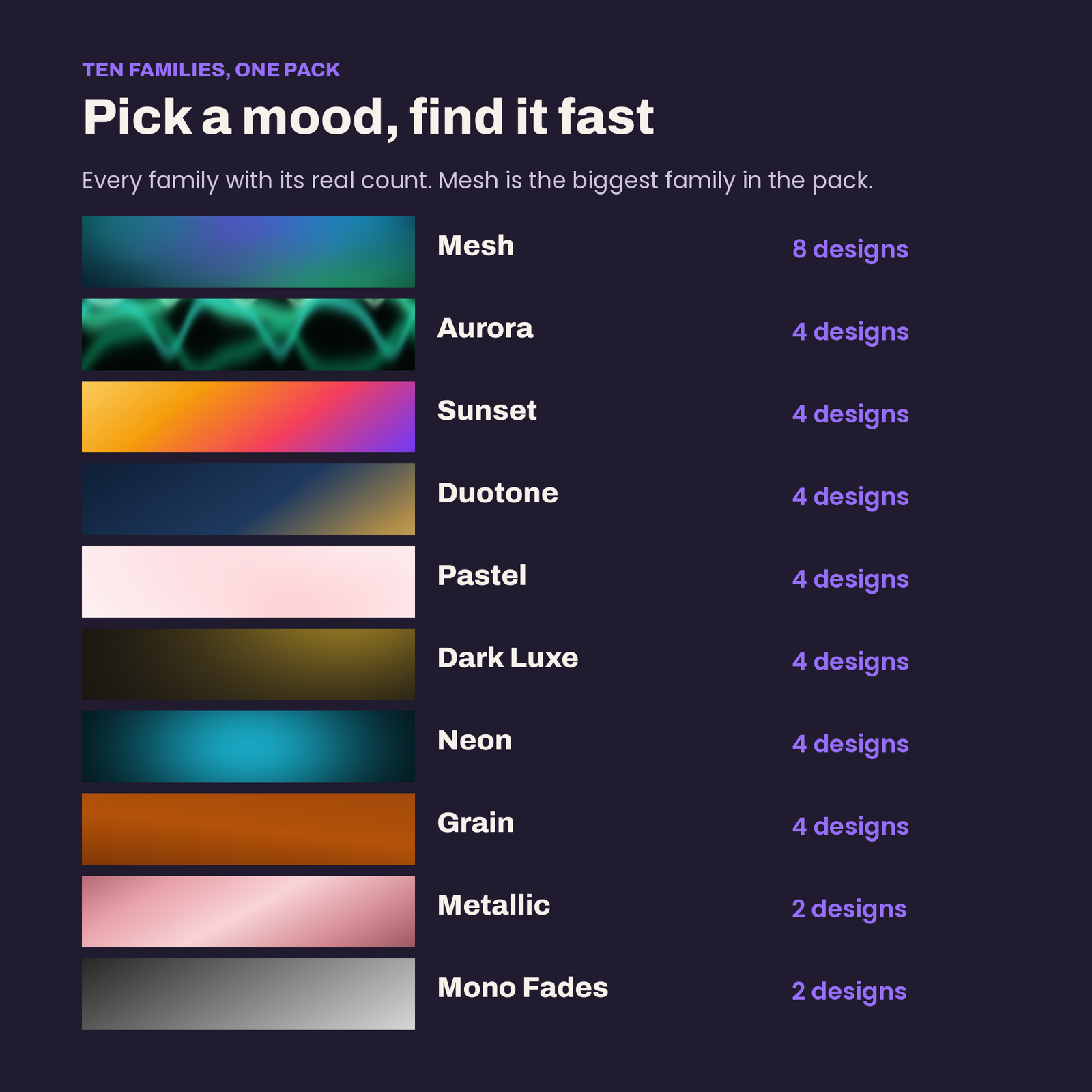40 Gradient Backgrounds 4K | Premium Wallpapers & Design Backdrops, screenshot 4