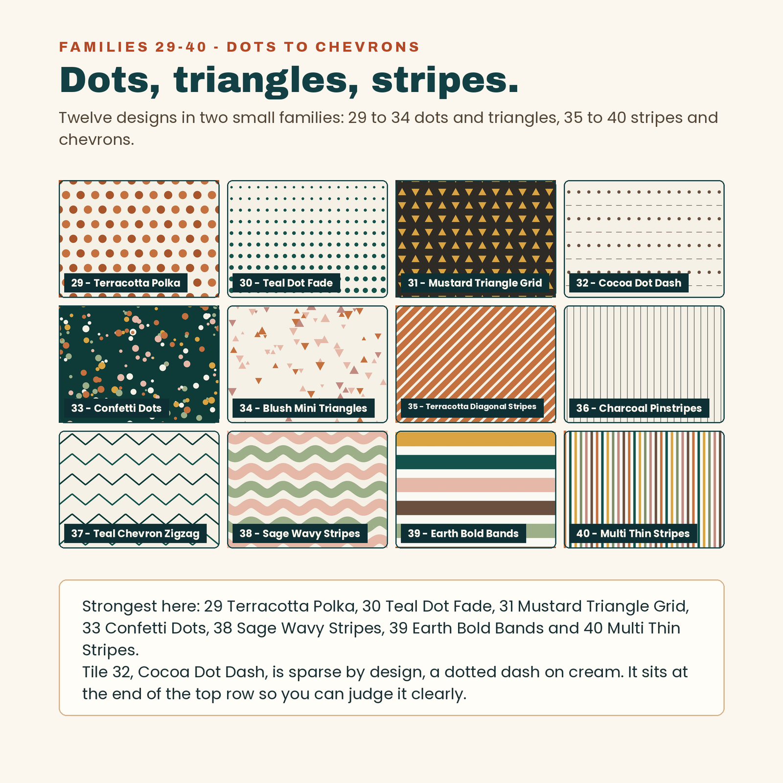 40 Seamless Patterns Vol. 2 | Premium Tileable Pattern Tiles, screenshot 8