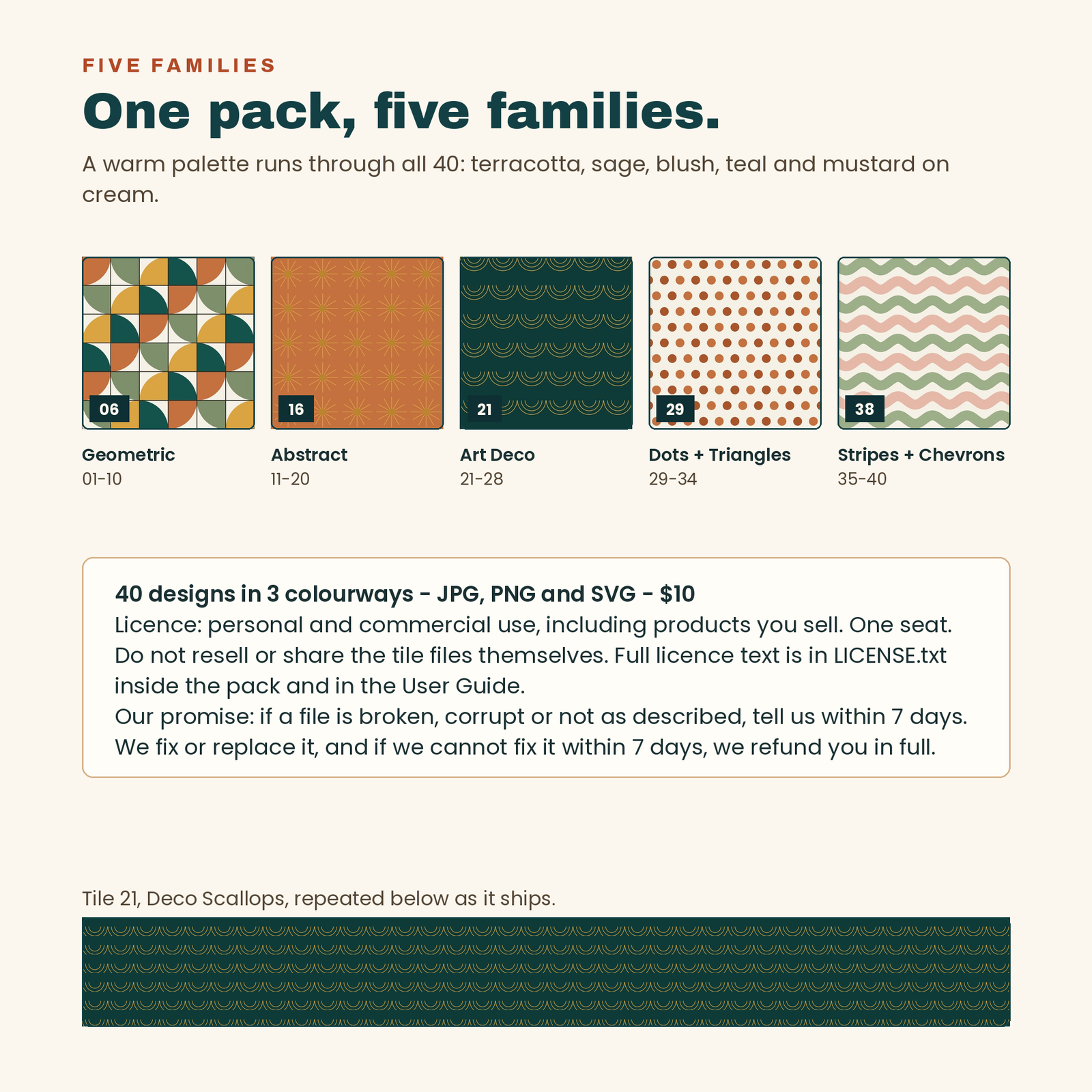 40 Seamless Patterns Vol. 2 | Premium Tileable Pattern Tiles, screenshot 13