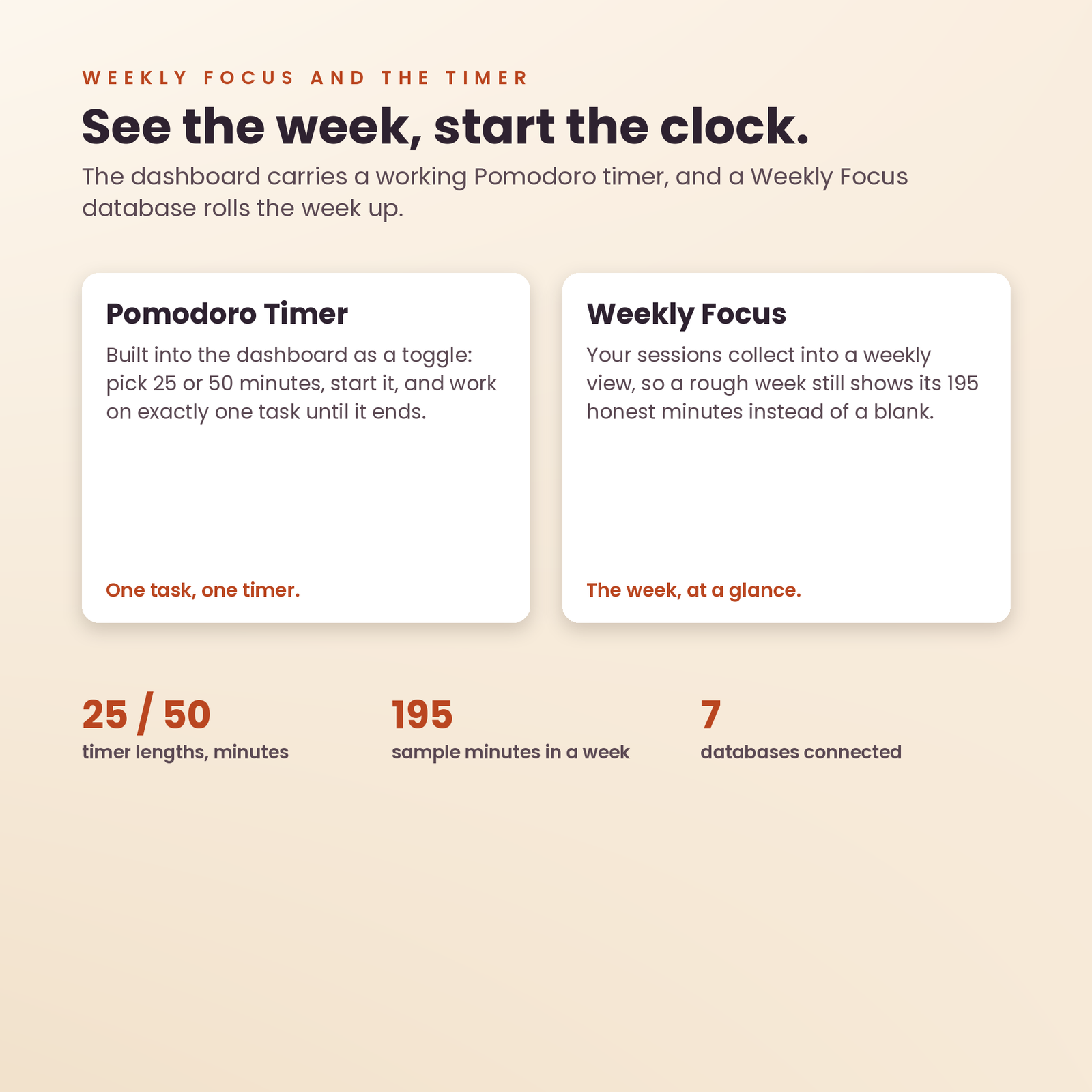 ADHD Focus OS | A Focus System Built for ADHD Brains in Notion, screenshot 9