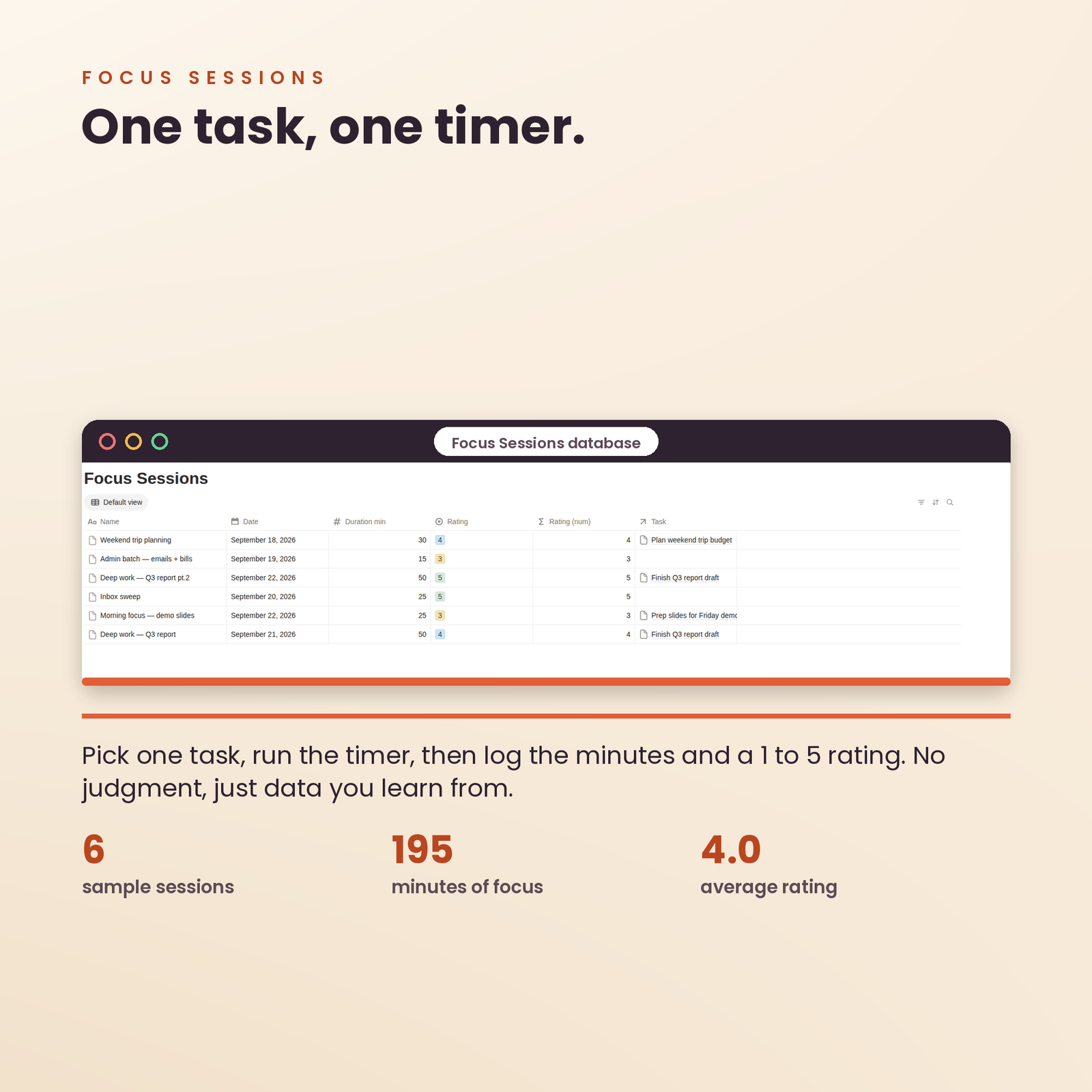 ADHD Focus OS | A Focus System Built for ADHD Brains in Notion, screenshot 5