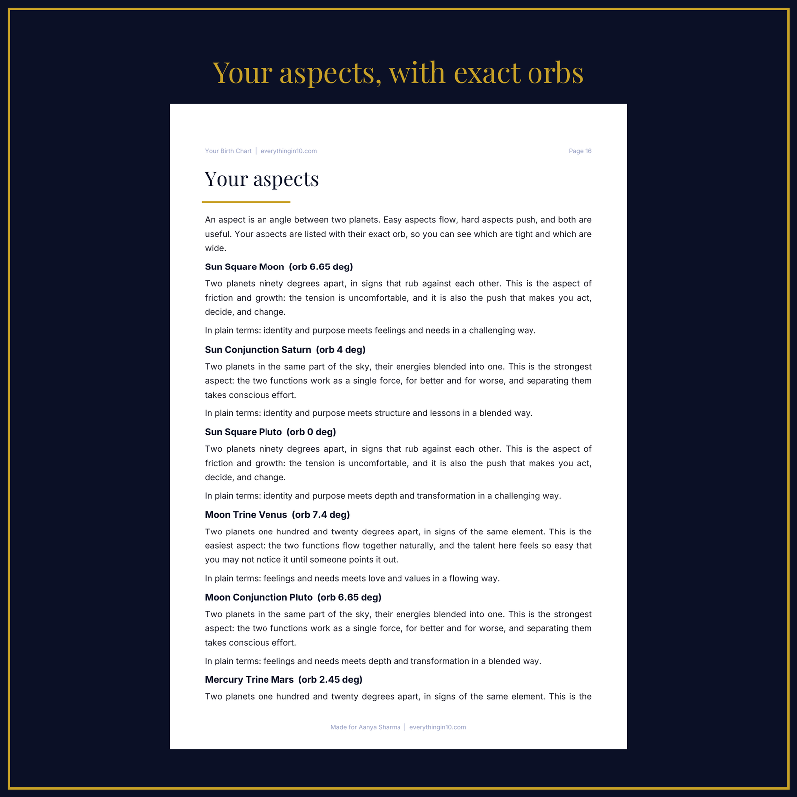 Birth Chart Reading | Your Personal Astrology Report, Made From Your Birth Date, Time and Place, screenshot 8