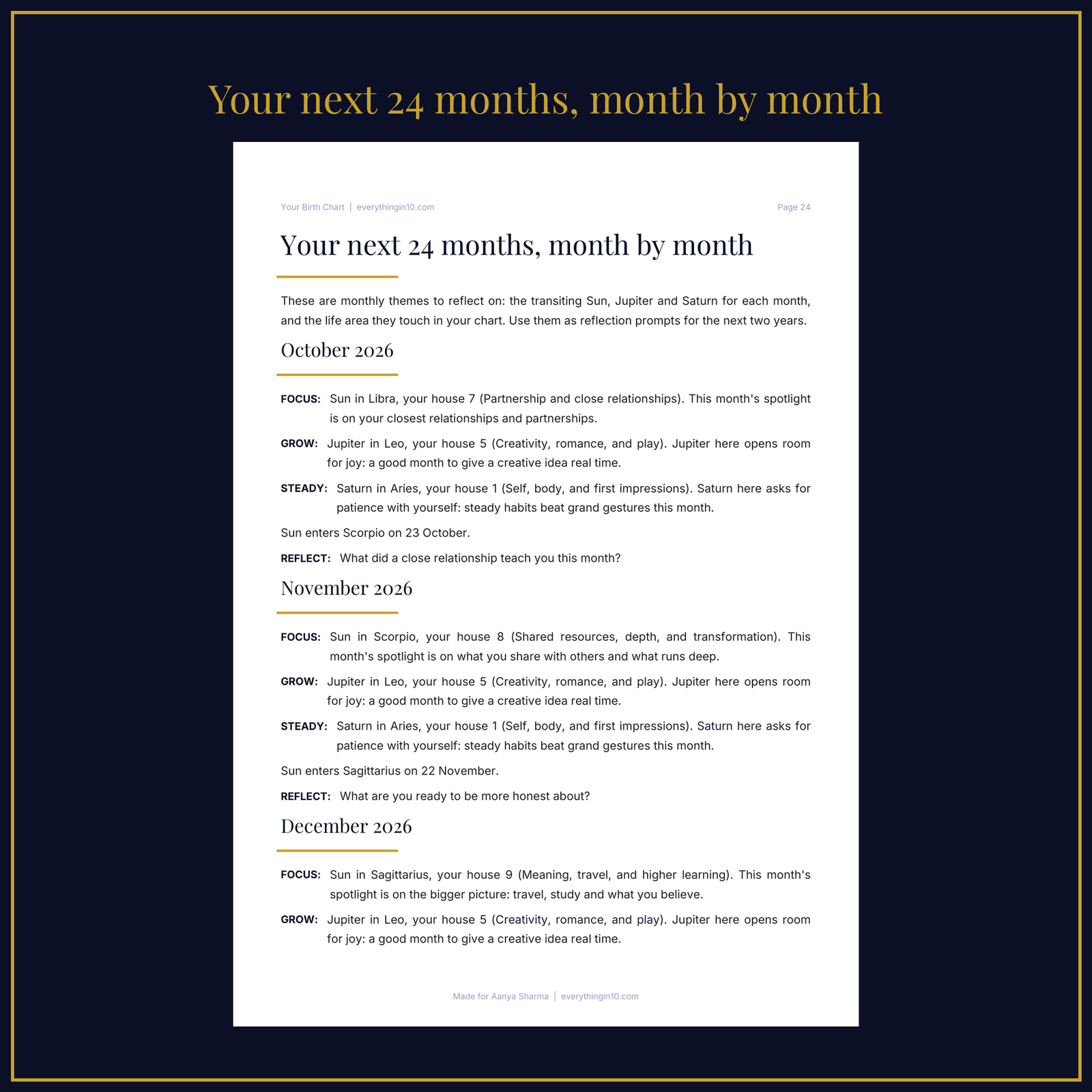 Birth Chart Reading | Your Personal Astrology Report, Made From Your Birth Date, Time and Place, screenshot 13