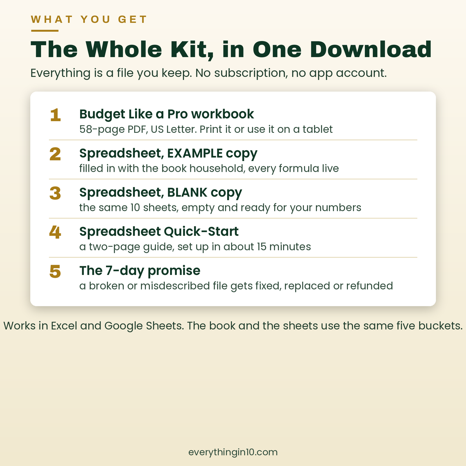 Budget Like a Pro | How to Budget, Save and Pay Off Debt Without Feeling Broke, screenshot 15