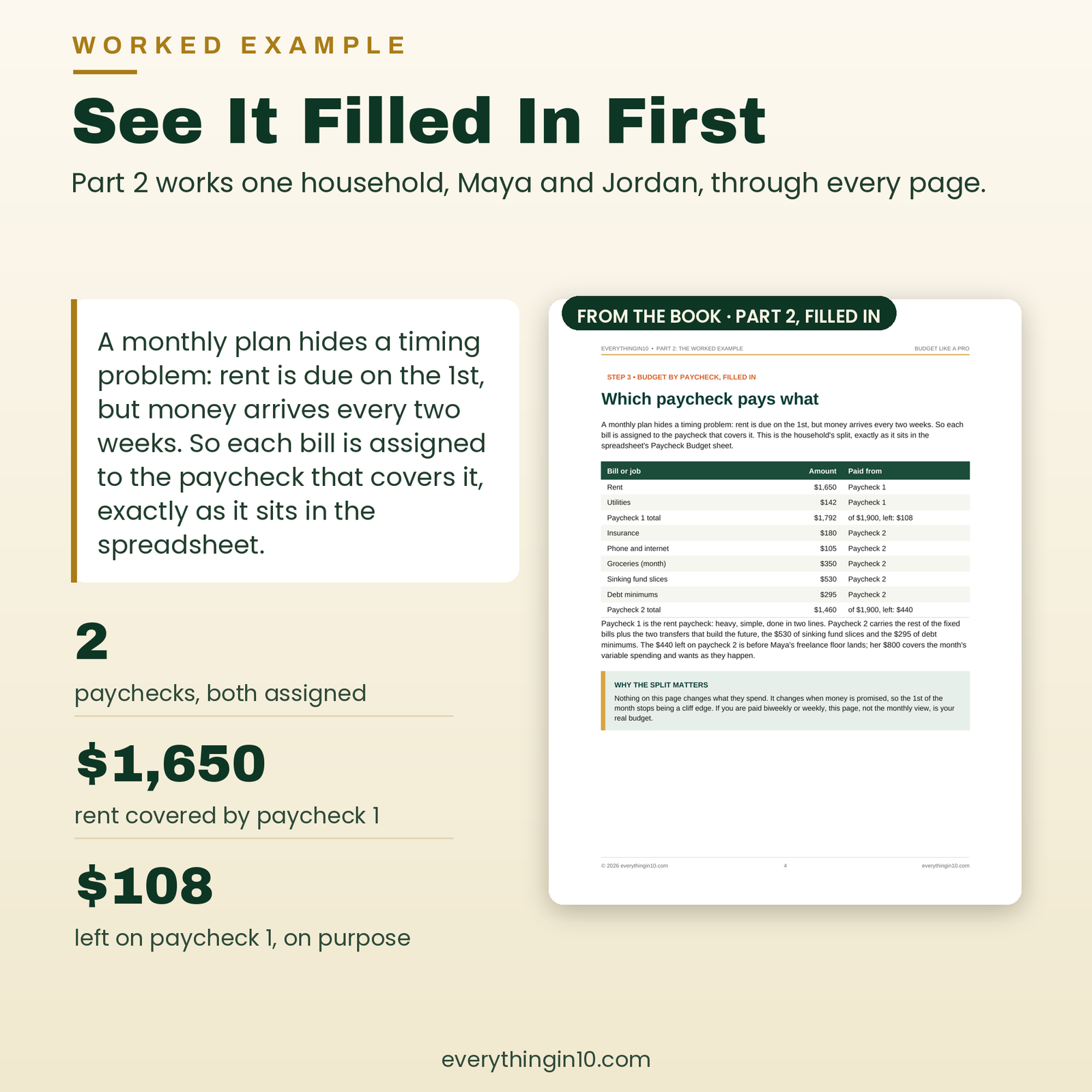Budget Like a Pro | How to Budget, Save and Pay Off Debt Without Feeling Broke, screenshot 6