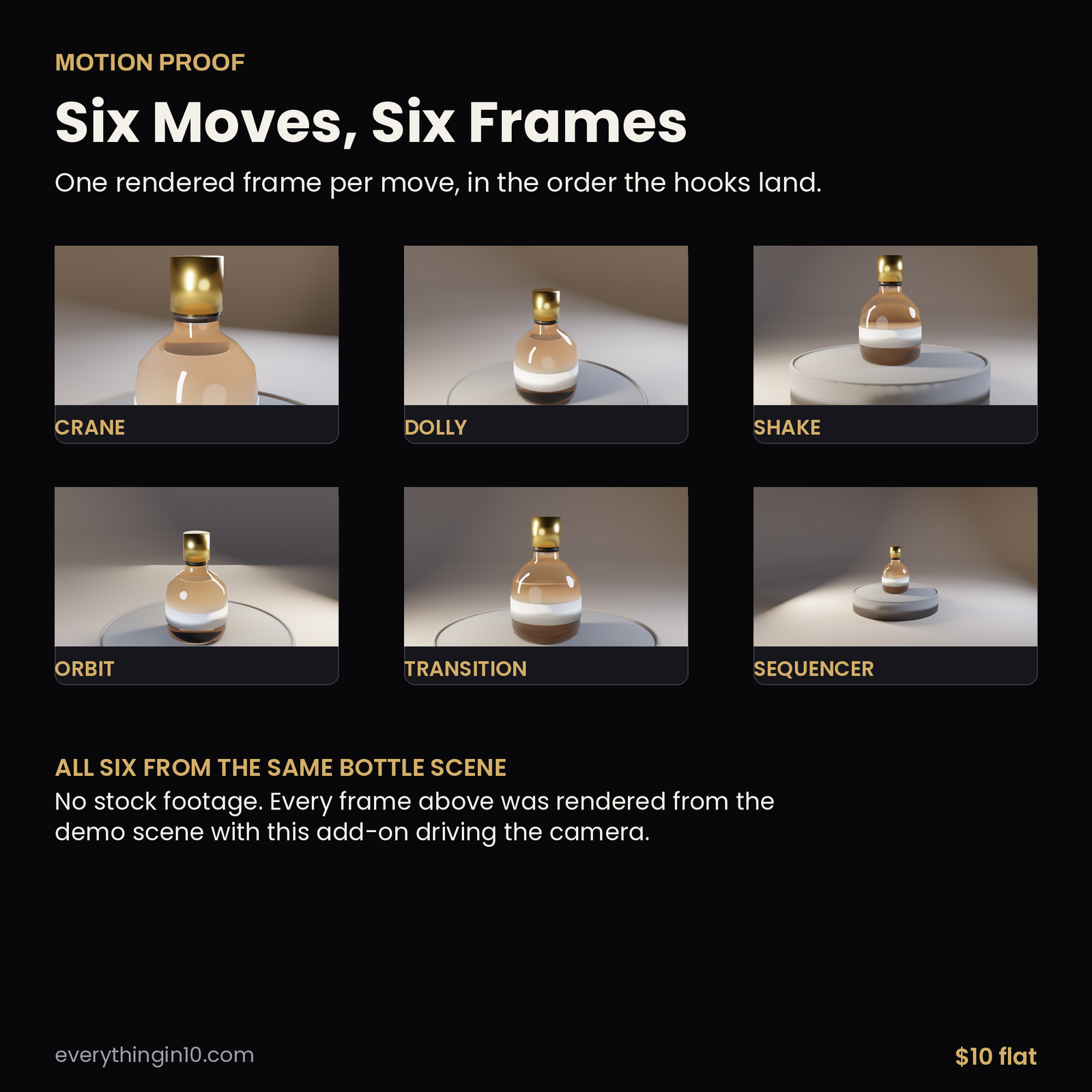 Camera Rig Pro | Cinematic Camera for Blender, screenshot 11