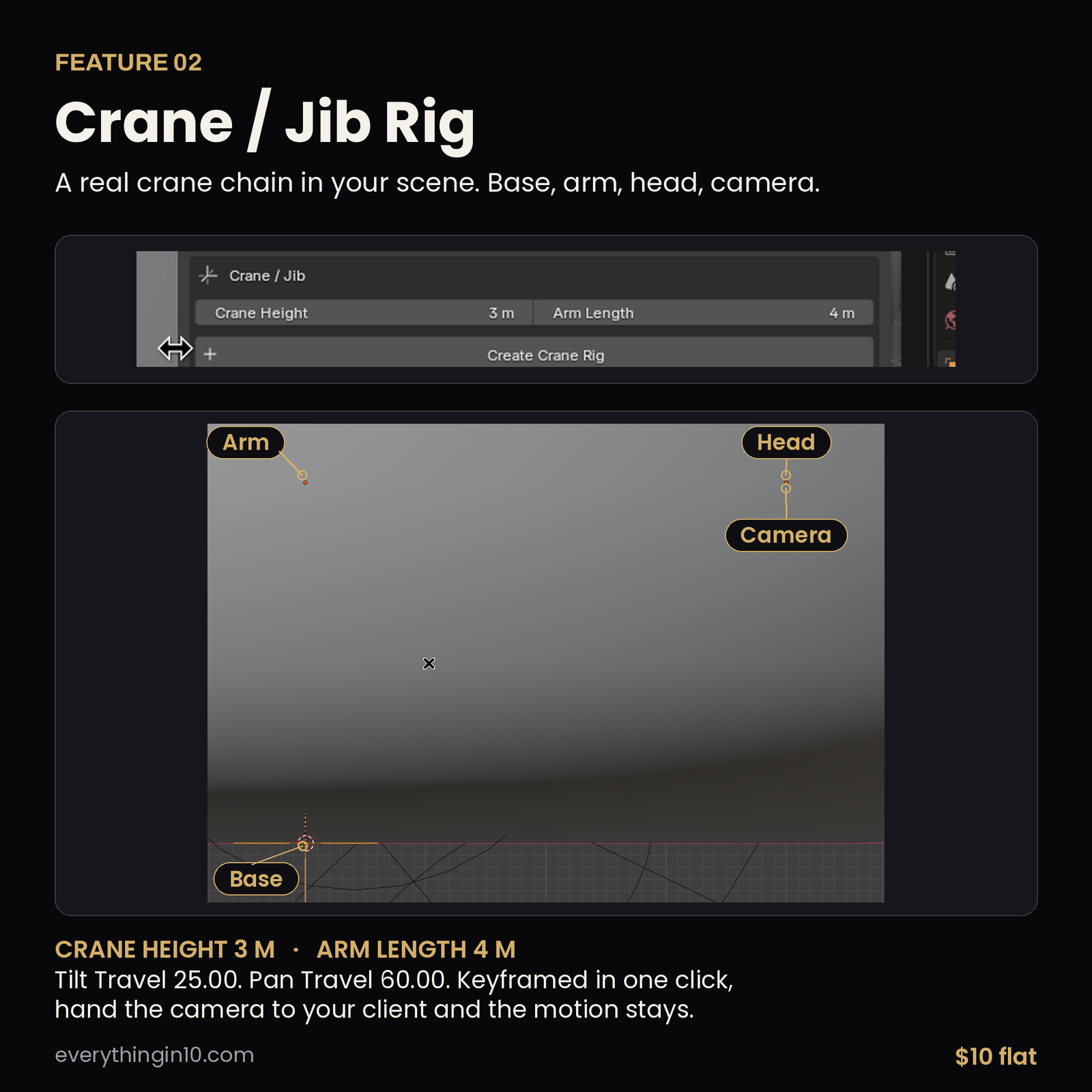 Camera Rig Pro | Cinematic Camera for Blender, screenshot 4