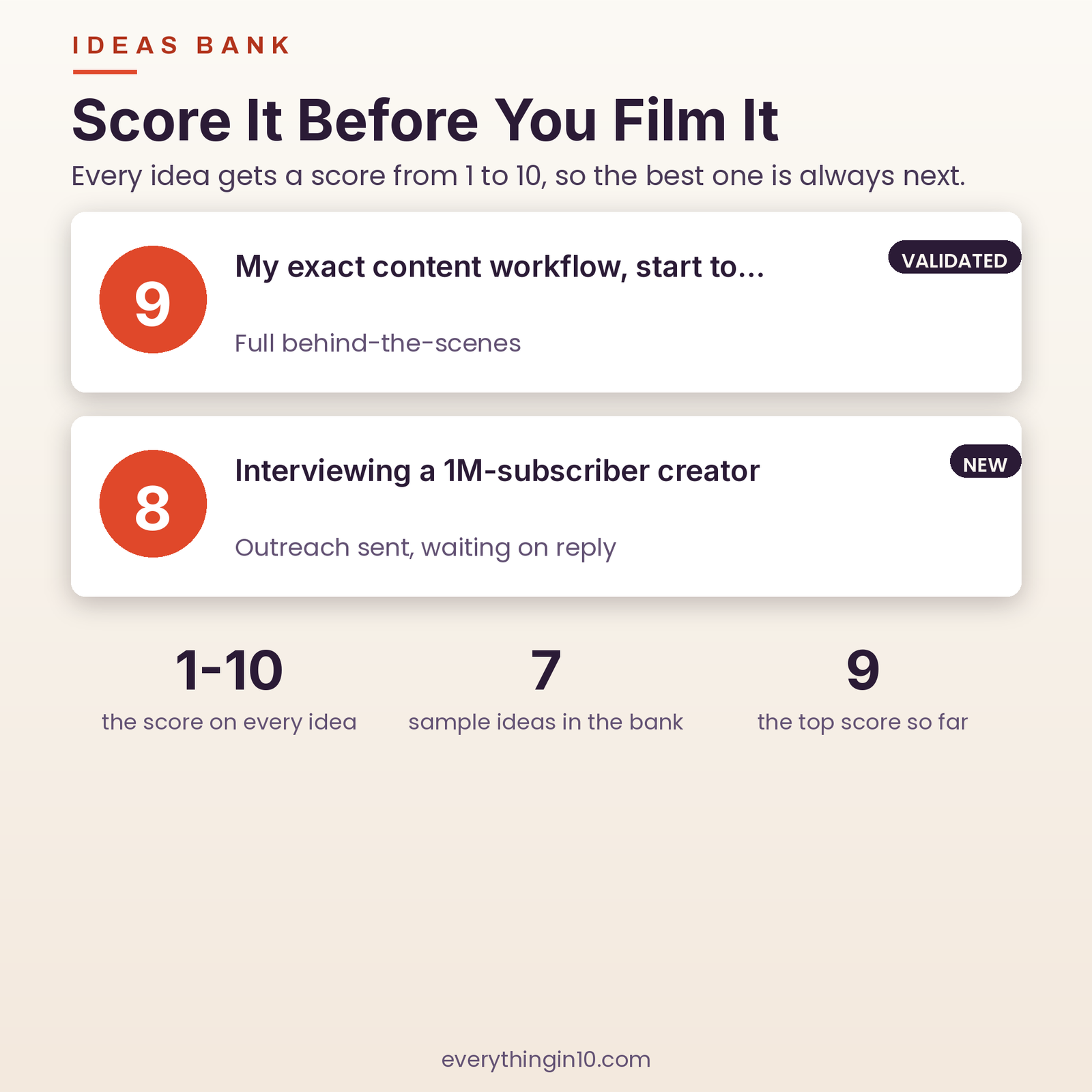 Content Creator OS | Run Your Content Business in Notion, screenshot 5