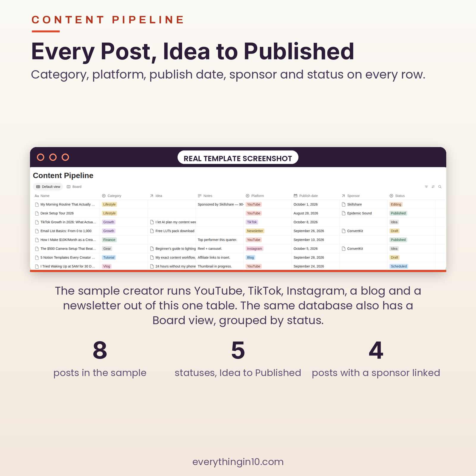 Content Creator OS | Run Your Content Business in Notion, screenshot 3