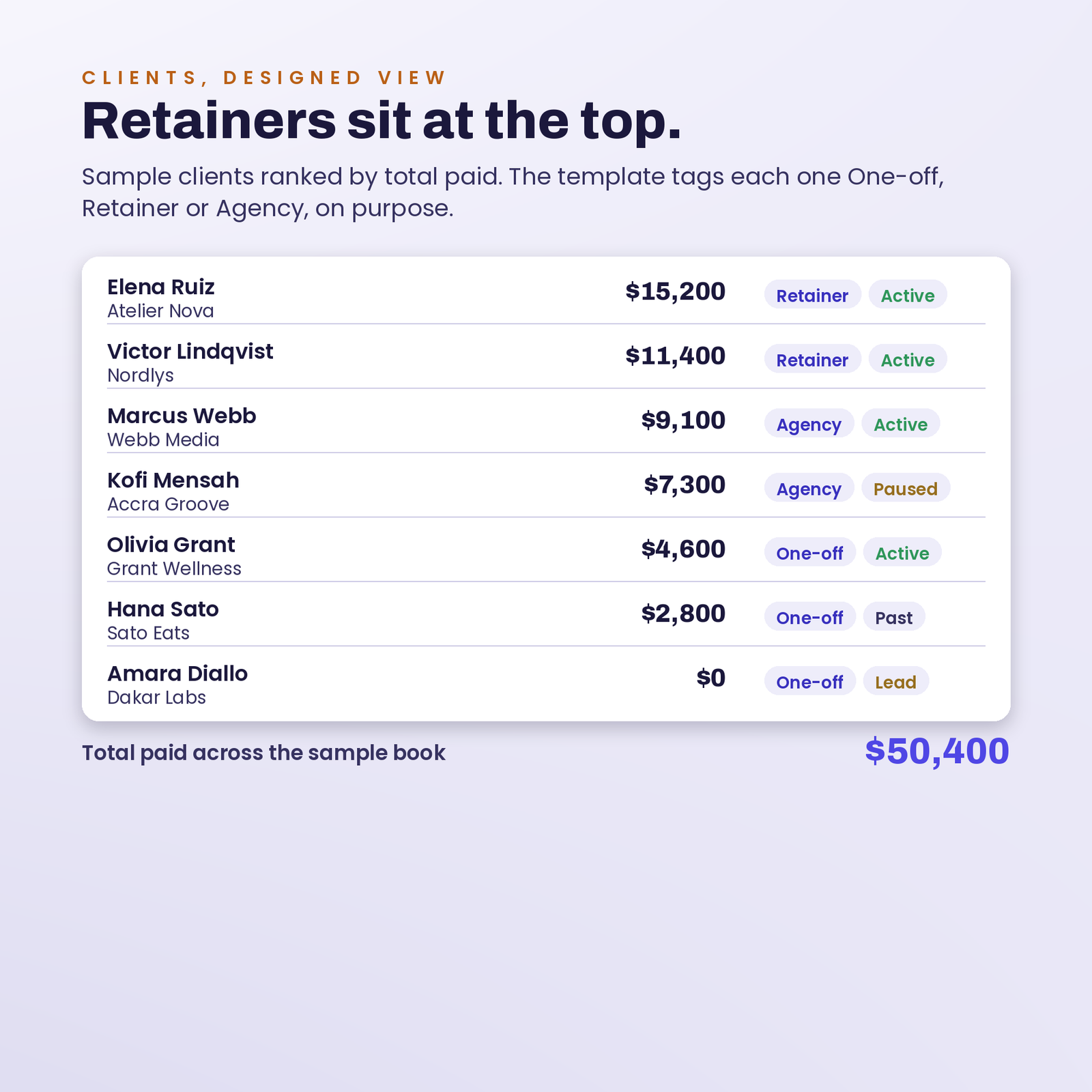 Freelancer Client OS | Run Your Freelance Business Like a Studio in Notion, screenshot 6