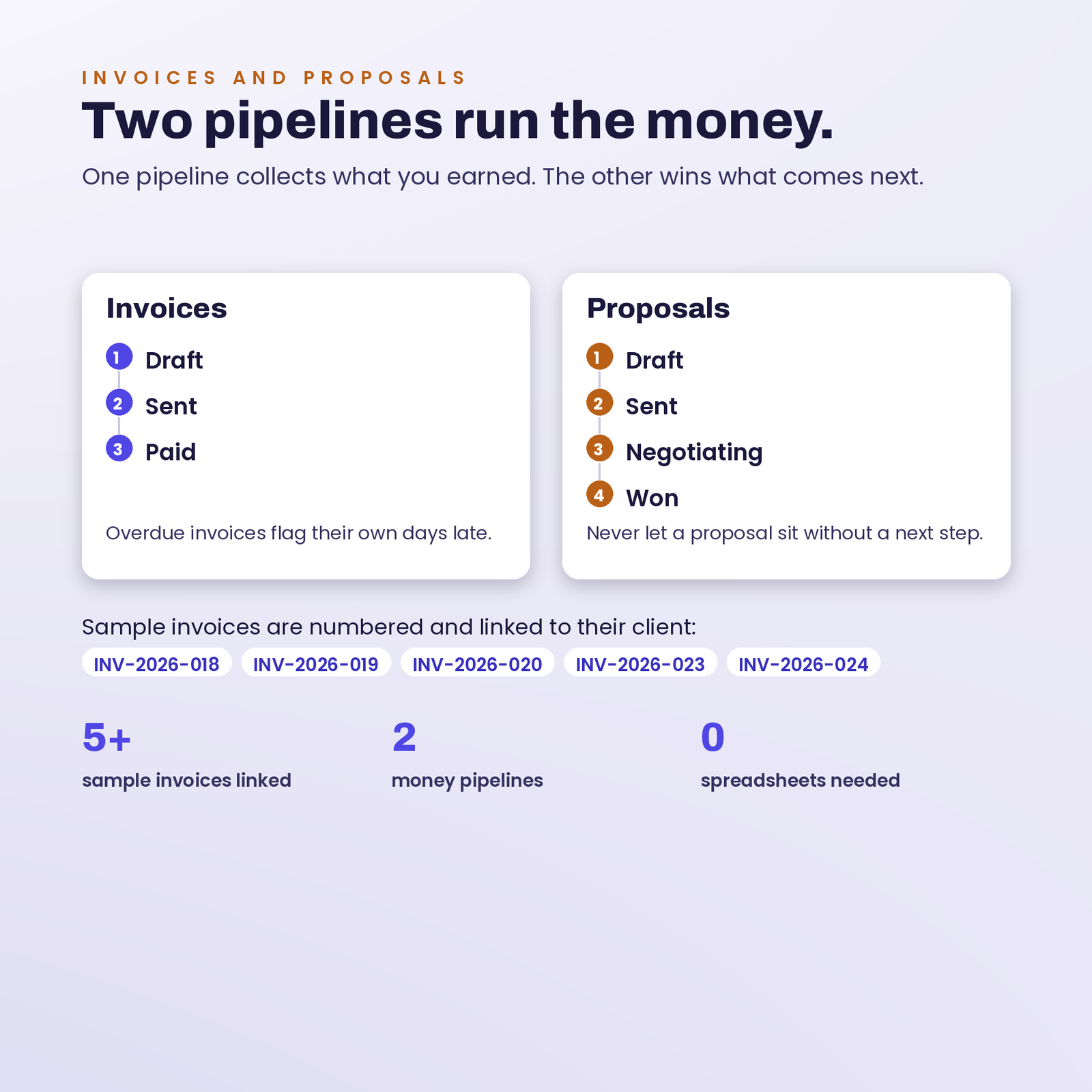 Freelancer Client OS | Run Your Freelance Business Like a Studio in Notion, screenshot 7