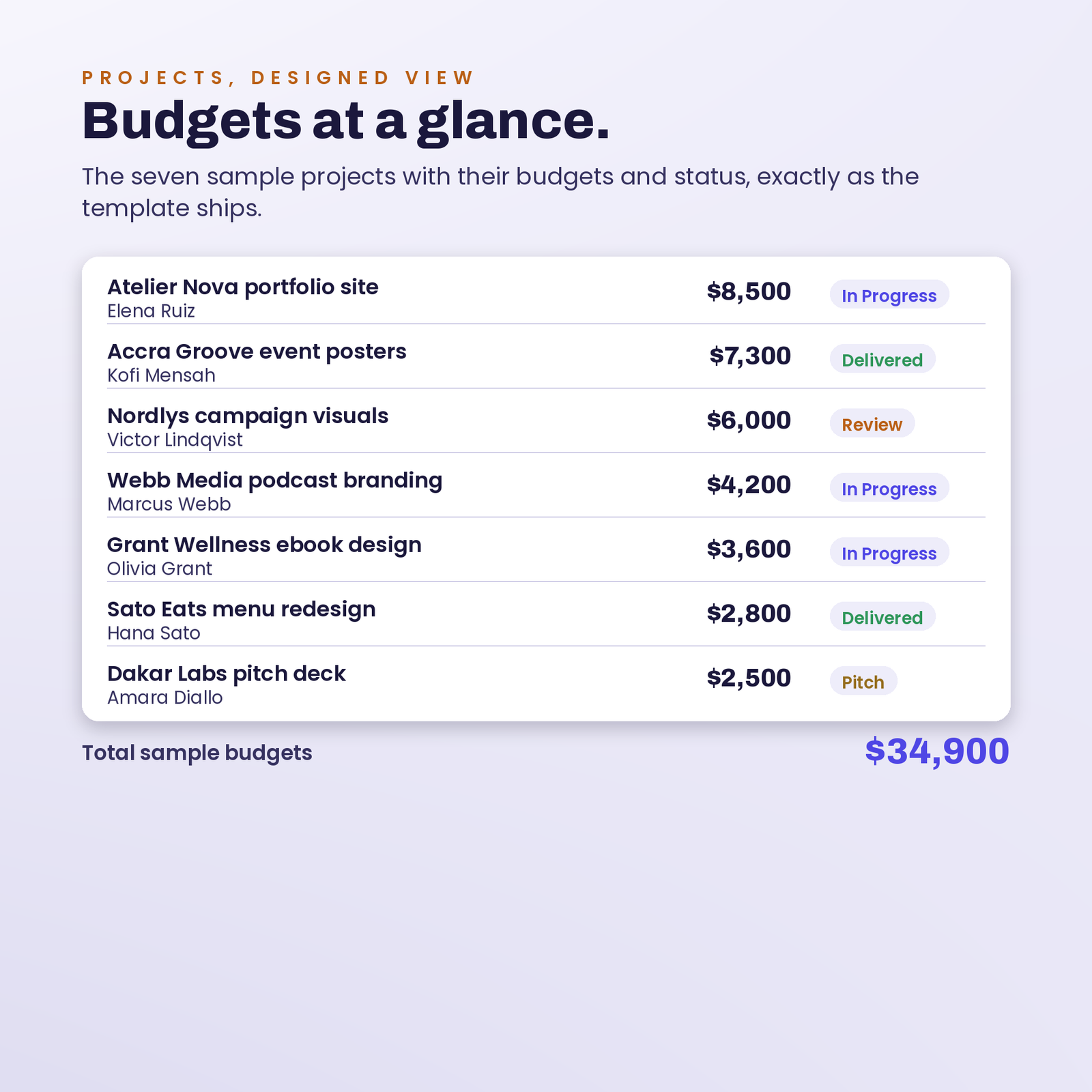 Freelancer Client OS | Run Your Freelance Business Like a Studio in Notion, screenshot 4