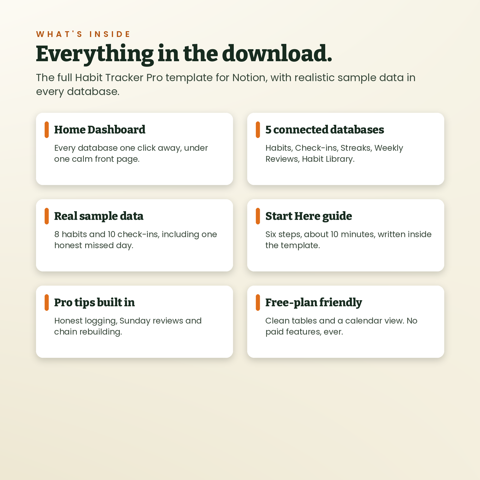 Habit Tracker Pro | Build Habits That Stick in Notion, screenshot 10