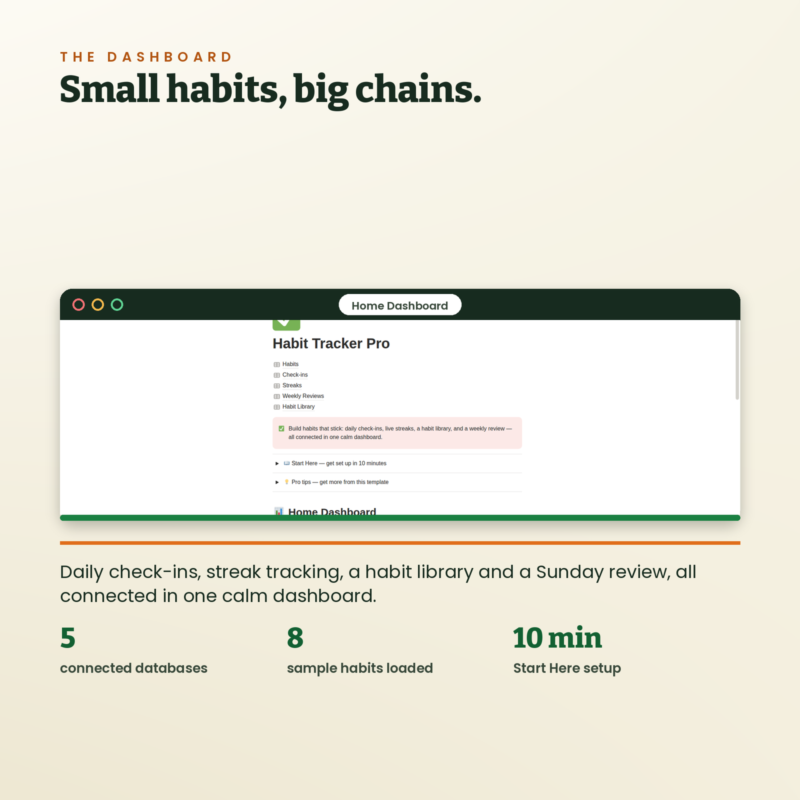 Habit Tracker Pro | Build Habits That Stick in Notion, screenshot 2