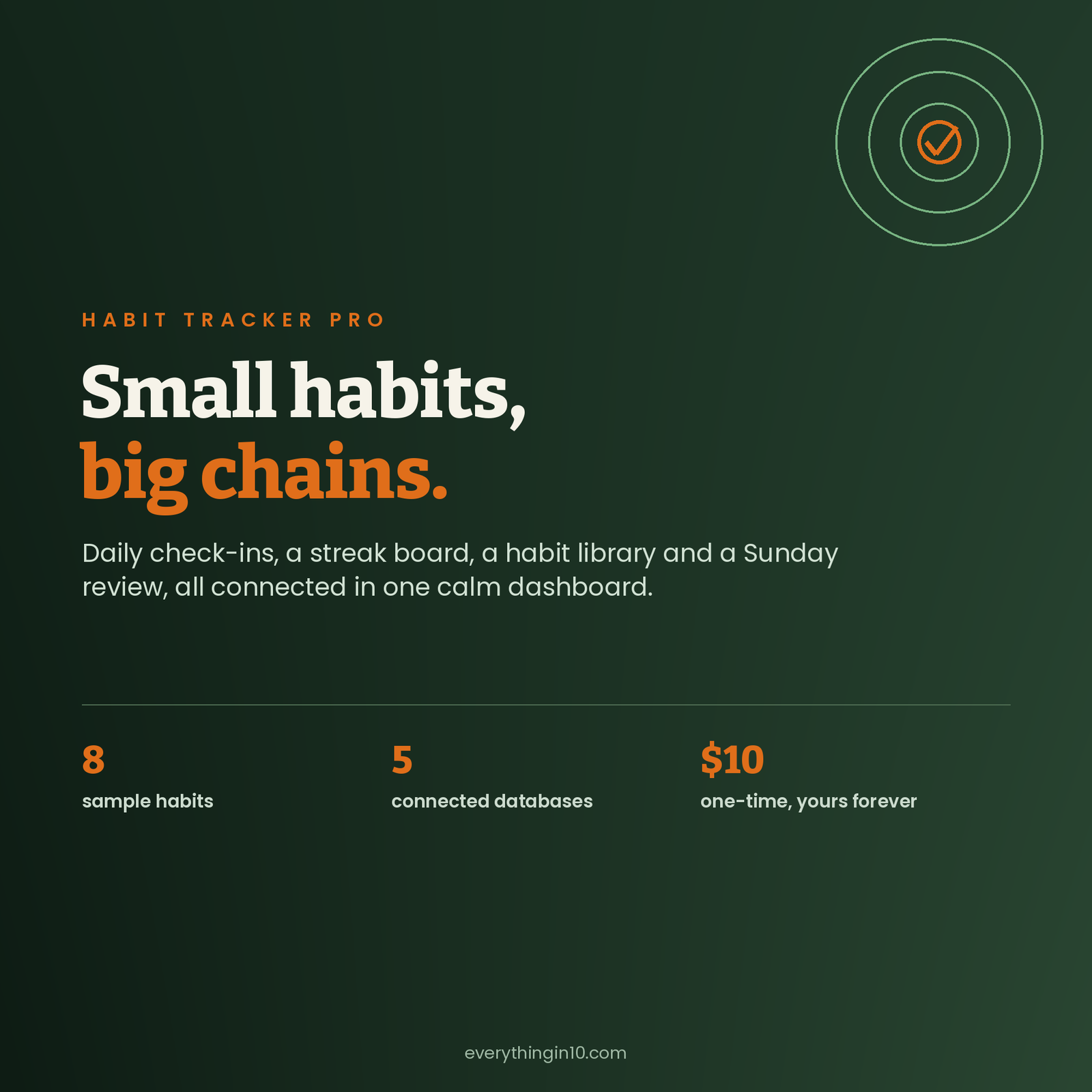 Habit Tracker Pro | Build Habits That Stick in Notion, screenshot 12