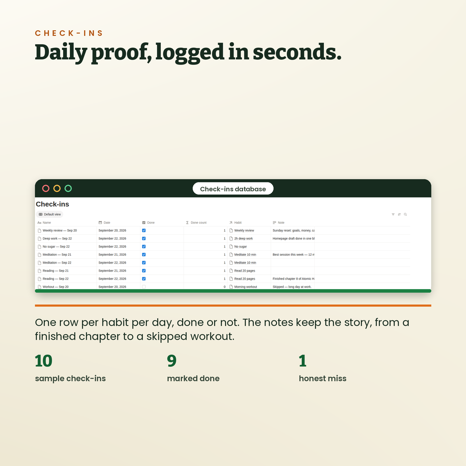 Habit Tracker Pro | Build Habits That Stick in Notion, screenshot 5
