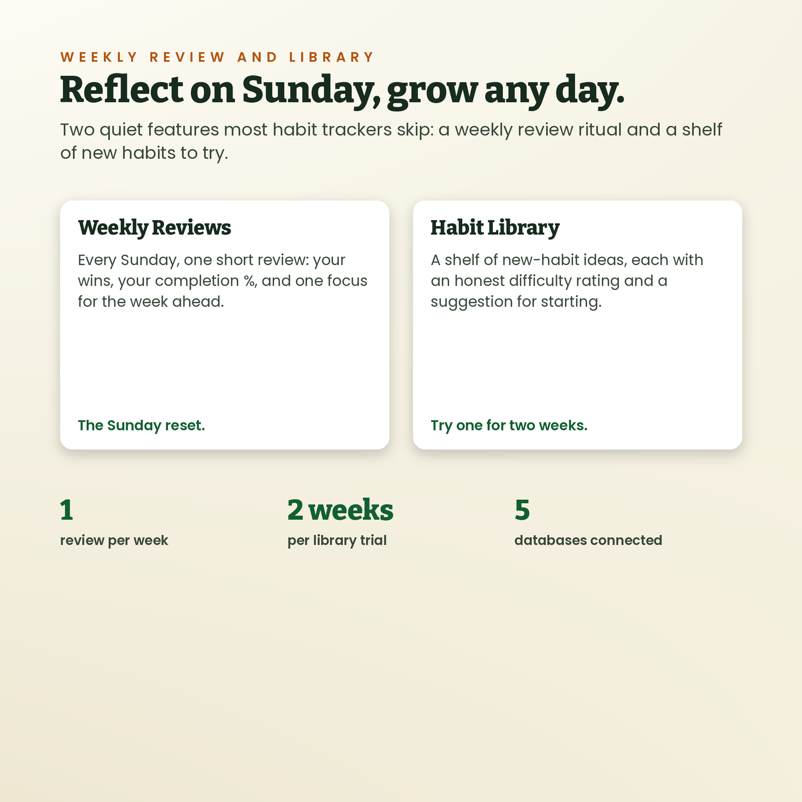 Habit Tracker Pro | Build Habits That Stick in Notion, screenshot 7