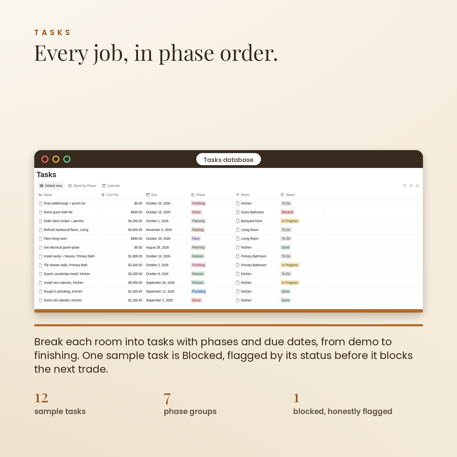 Home Renovation Planner | Notion Template for Room-by-Room Remodels, screenshot 8