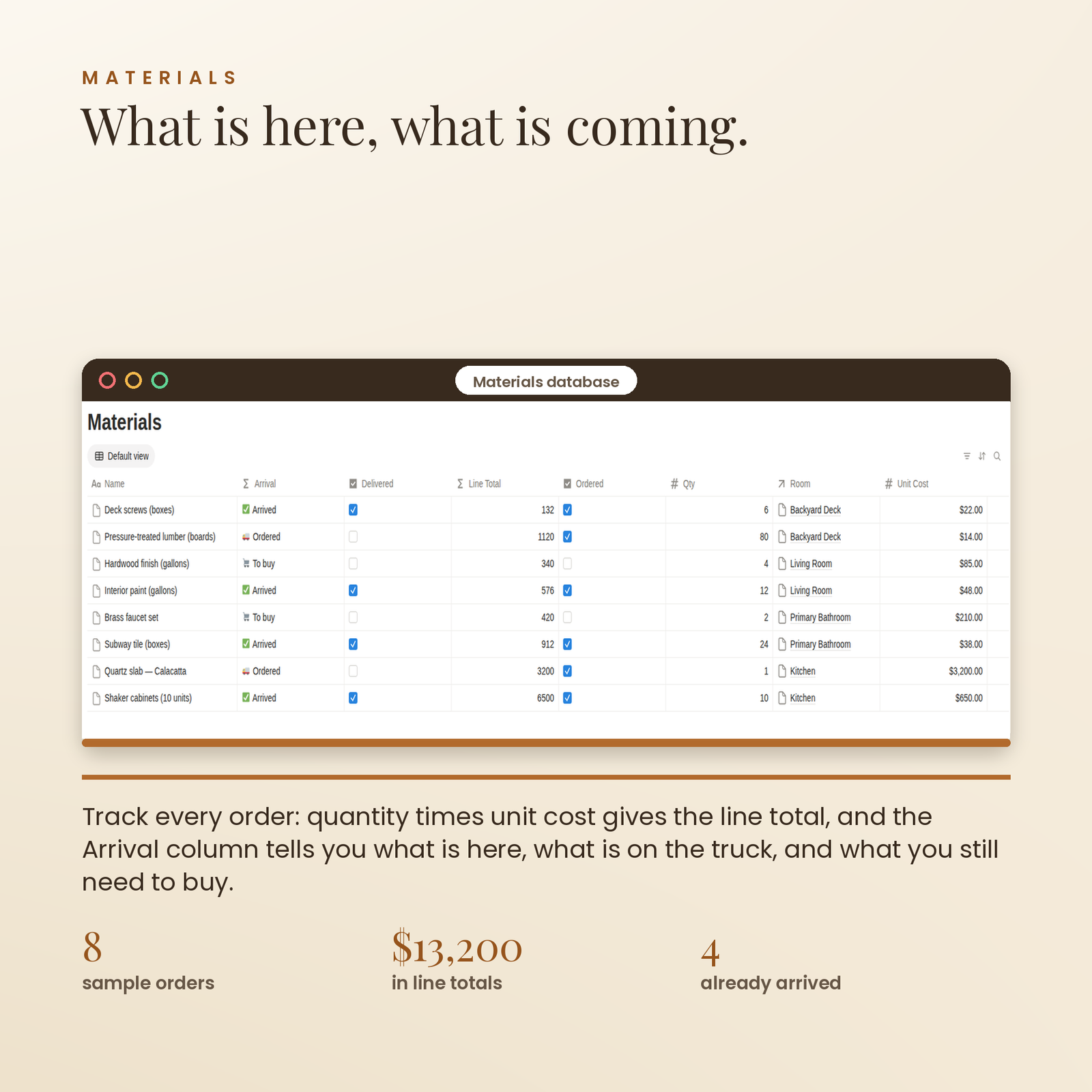 Home Renovation Planner | Notion Template for Room-by-Room Remodels, screenshot 12