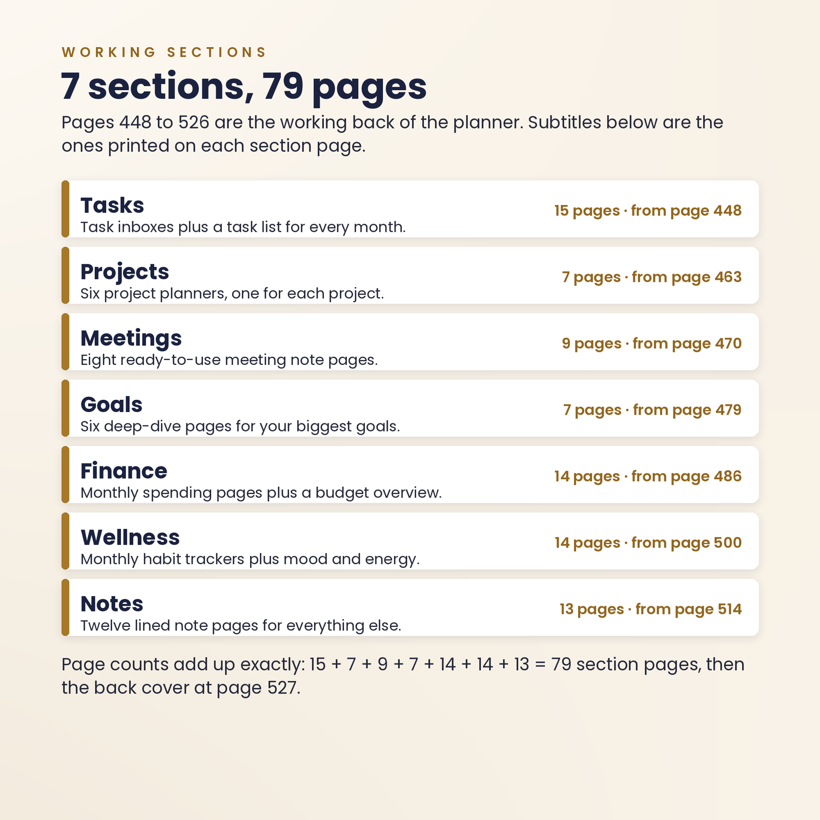 Hyperlinked Digital Planner for GoodNotes | 527 Pages, 4 Colorways, screenshot 6