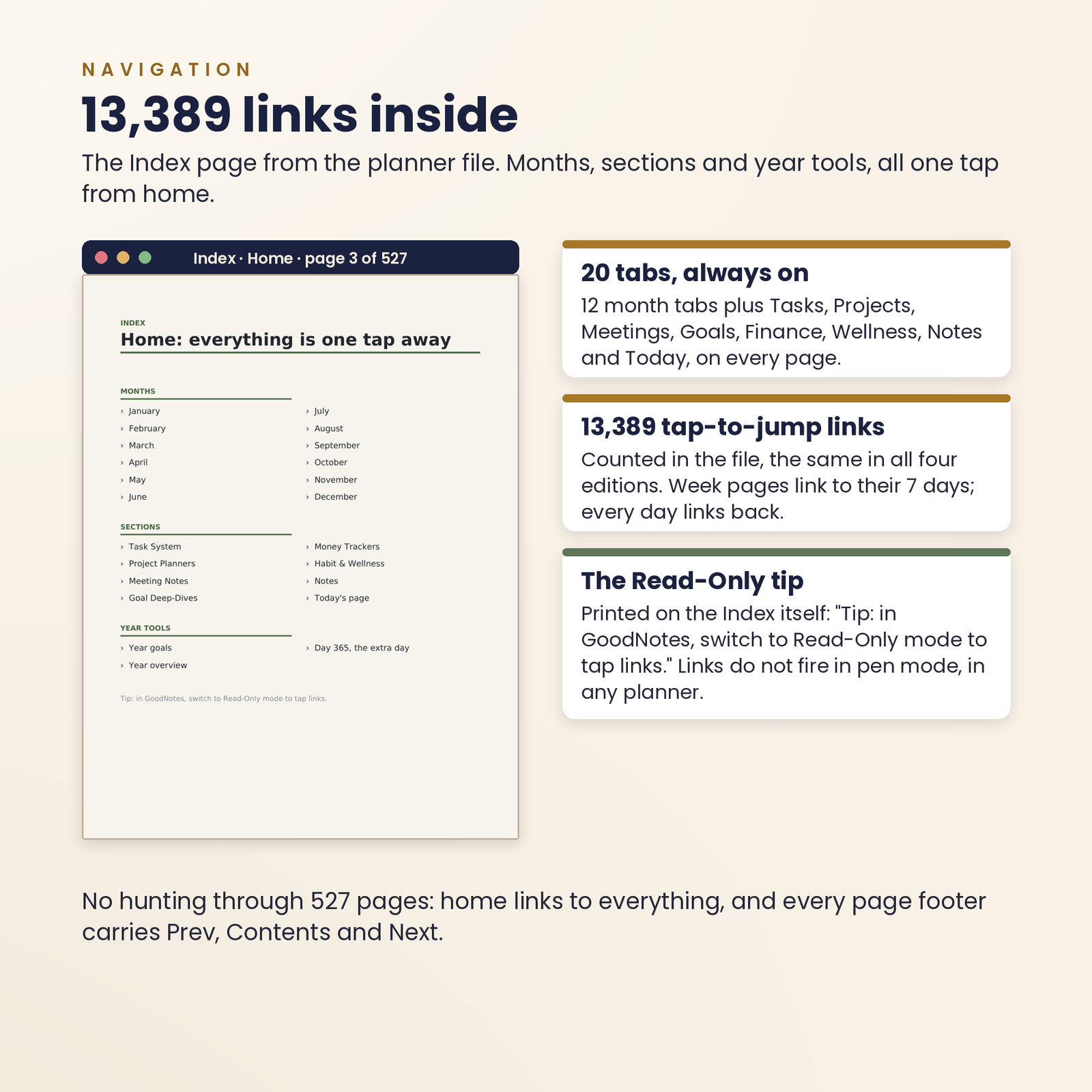 Hyperlinked Digital Planner for GoodNotes | 527 Pages, 4 Colorways, screenshot 4