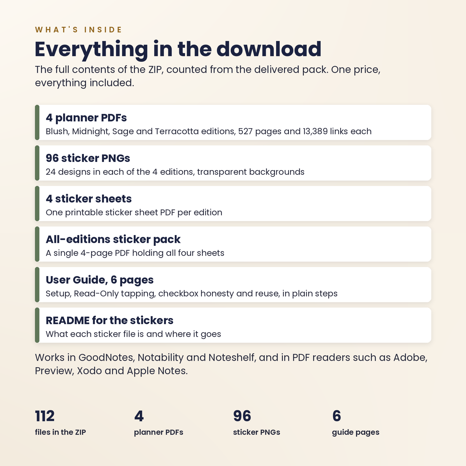Hyperlinked Digital Planner for GoodNotes | 527 Pages, 4 Colorways, screenshot 11