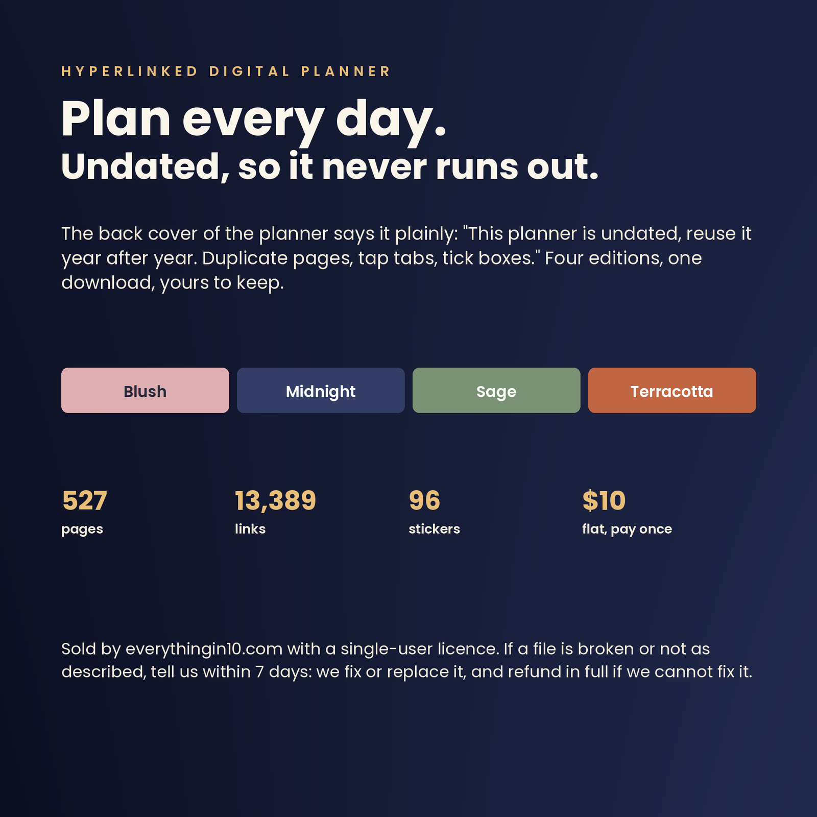 Hyperlinked Digital Planner for GoodNotes | 527 Pages, 4 Colorways, screenshot 12