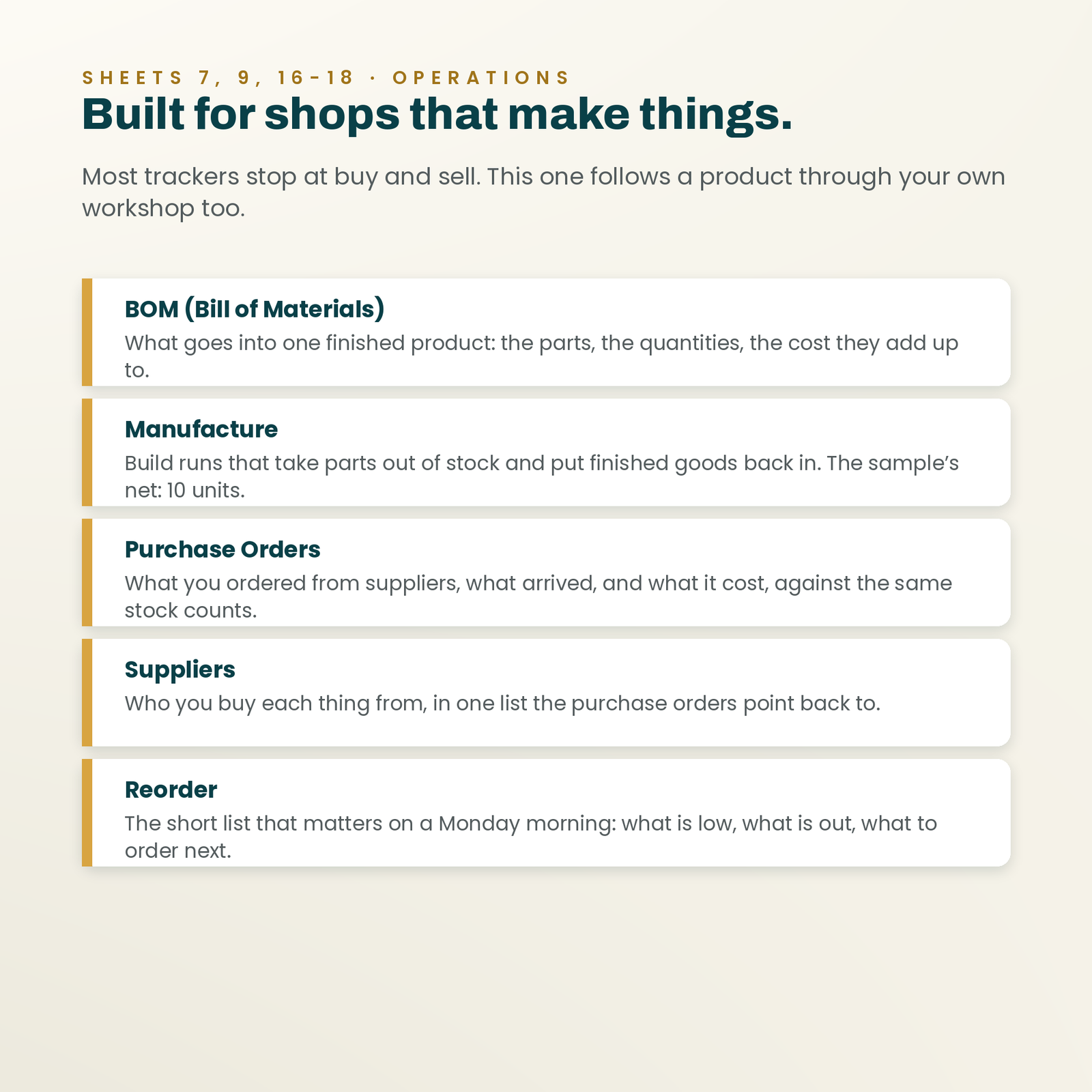 Small Business Inventory Tracker | 20-Sheet Excel System with Real Formulas, screenshot 8