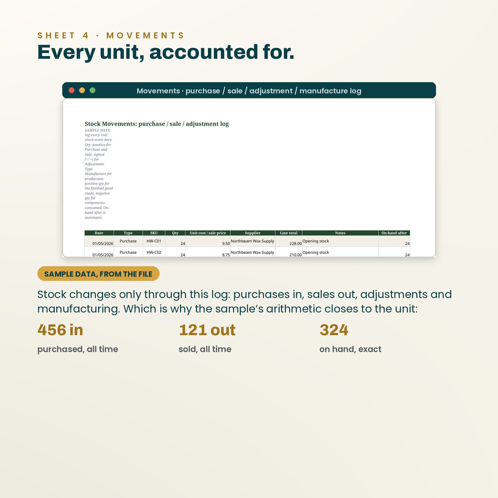 Small Business Inventory Tracker | 20-Sheet Excel System with Real Formulas, screenshot 4