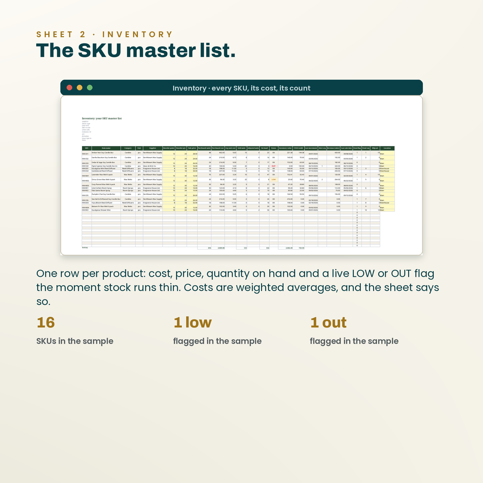 Small Business Inventory Tracker | 20-Sheet Excel System with Real Formulas, screenshot 3