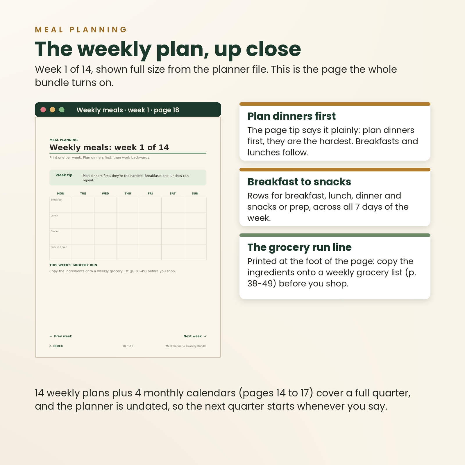 Meal Planner & Grocery Bundle | 110 Undated Hyperlinked Pages (US Letter + A4 + A5), screenshot 3