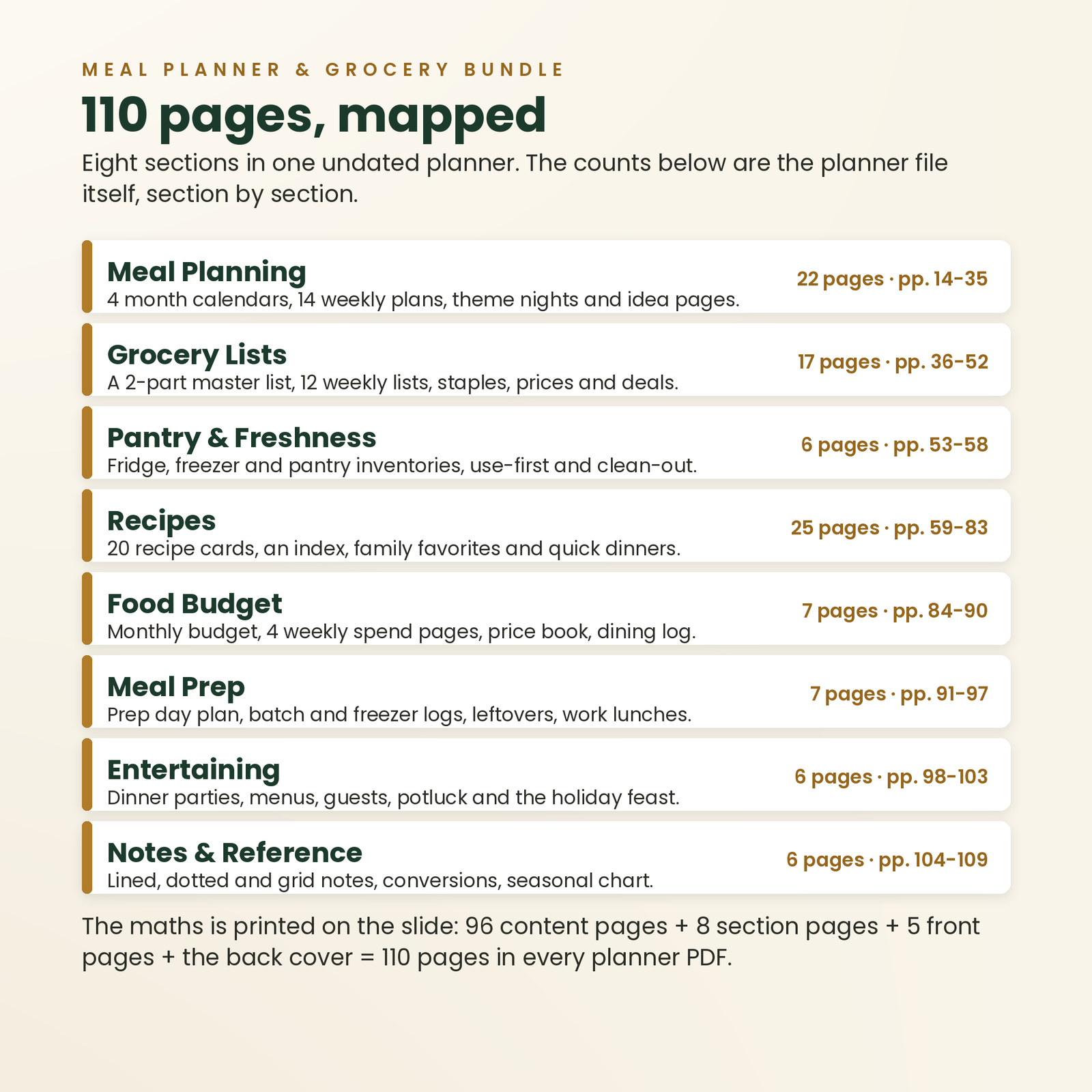 Meal Planner & Grocery Bundle | 110 Undated Hyperlinked Pages (US Letter + A4 + A5), screenshot 2