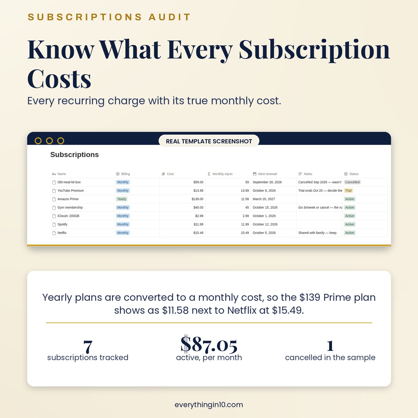 Money & Budget OS | Take Control of Every Dollar in Notion, screenshot 9