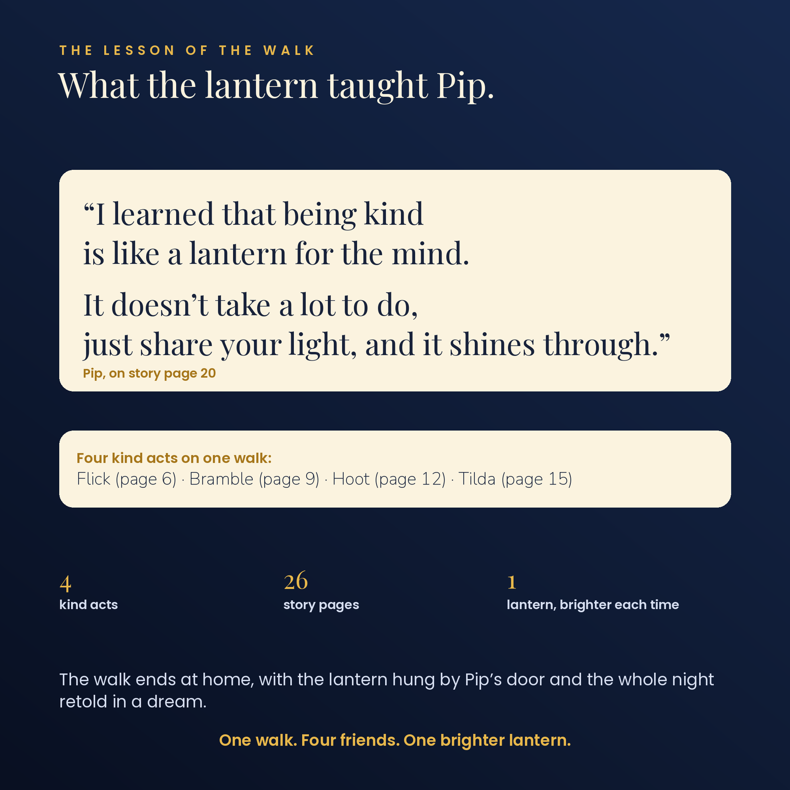 Pip's Lantern of Kindness | A Bedtime Kindness Storybook (Ages 3-7), screenshot 7