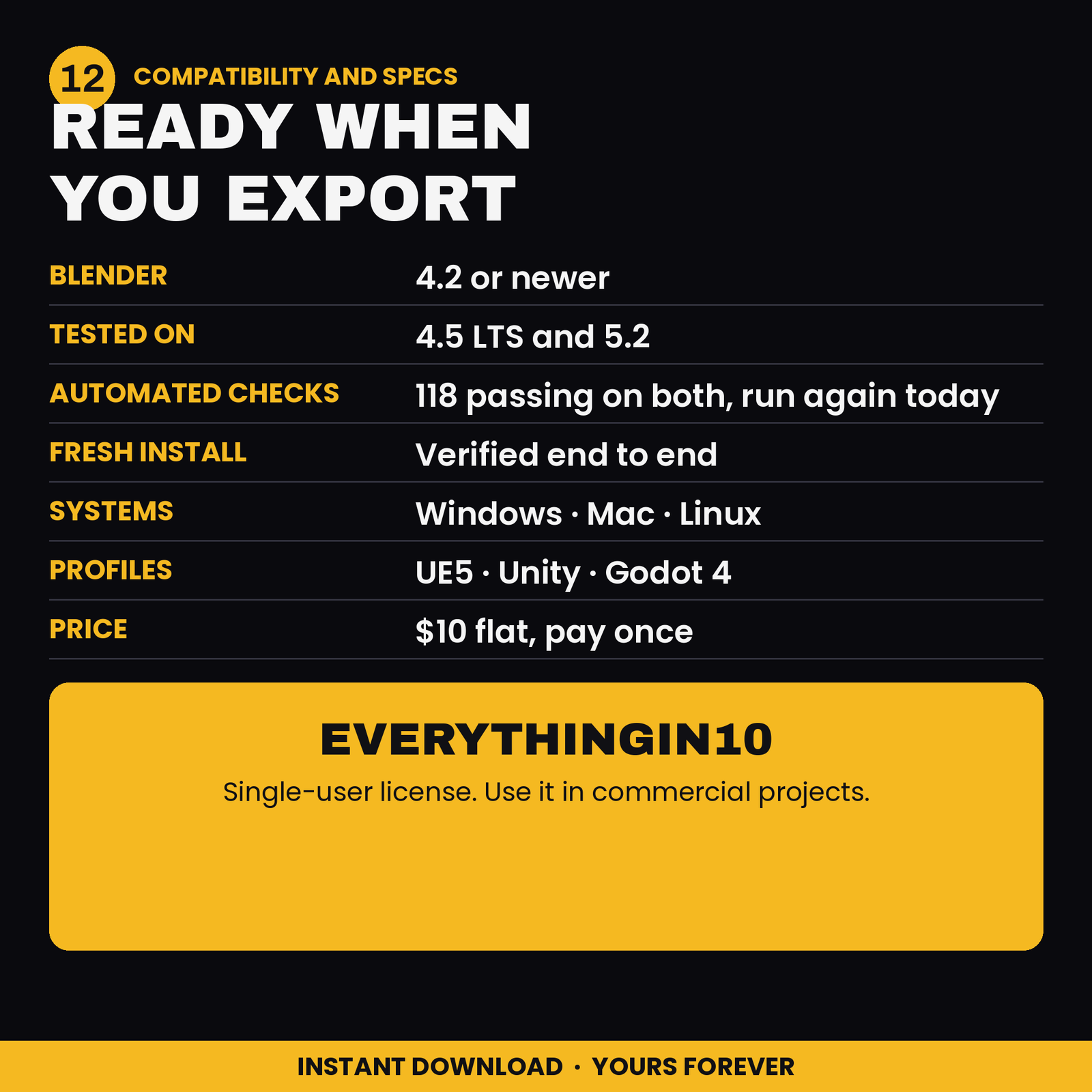 Pre-Flight | Game-Ready Asset Validator, screenshot 12
