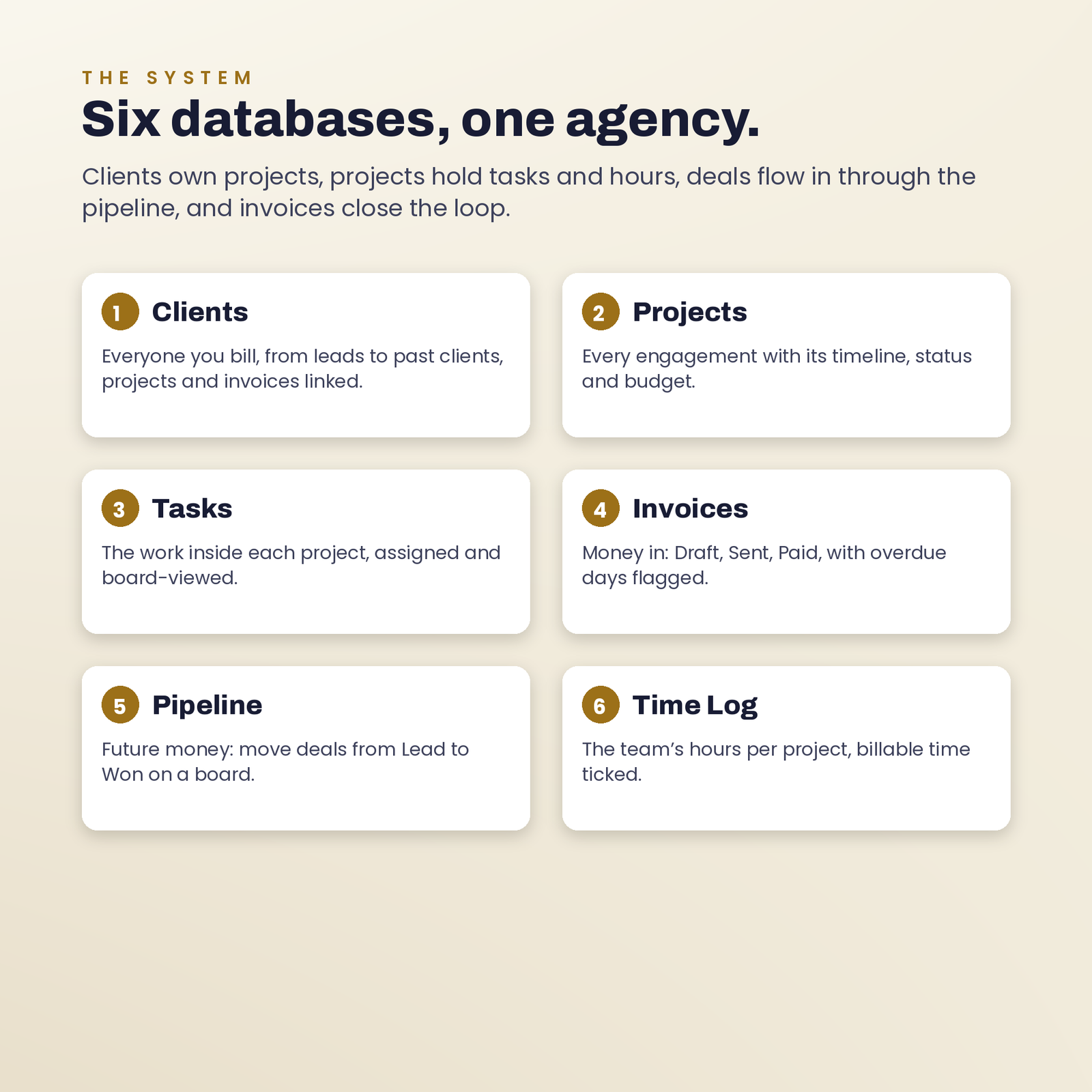 Project & Client OS | Run Your Freelance Business in Notion, screenshot 8