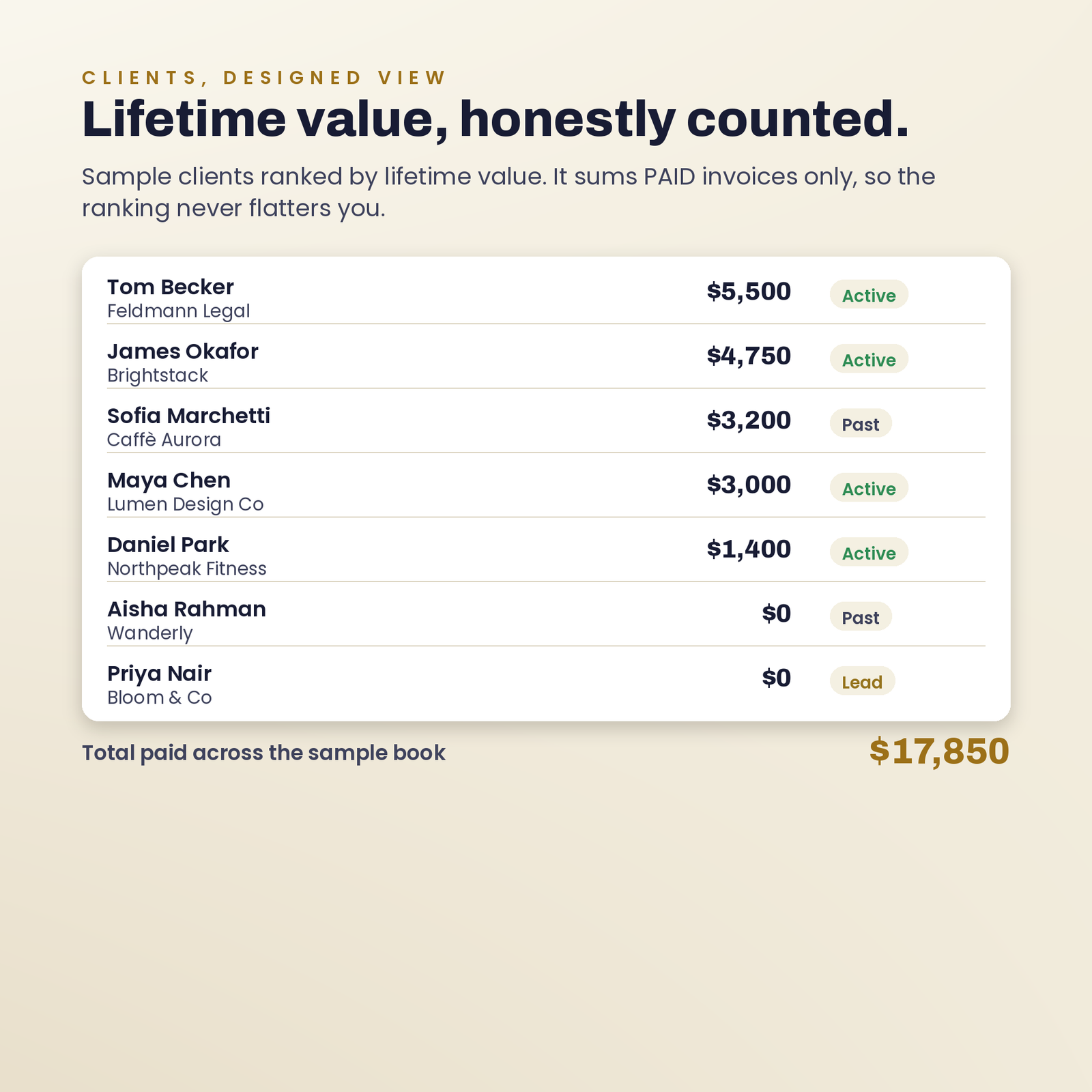 Project & Client OS | Run Your Freelance Business in Notion, screenshot 6