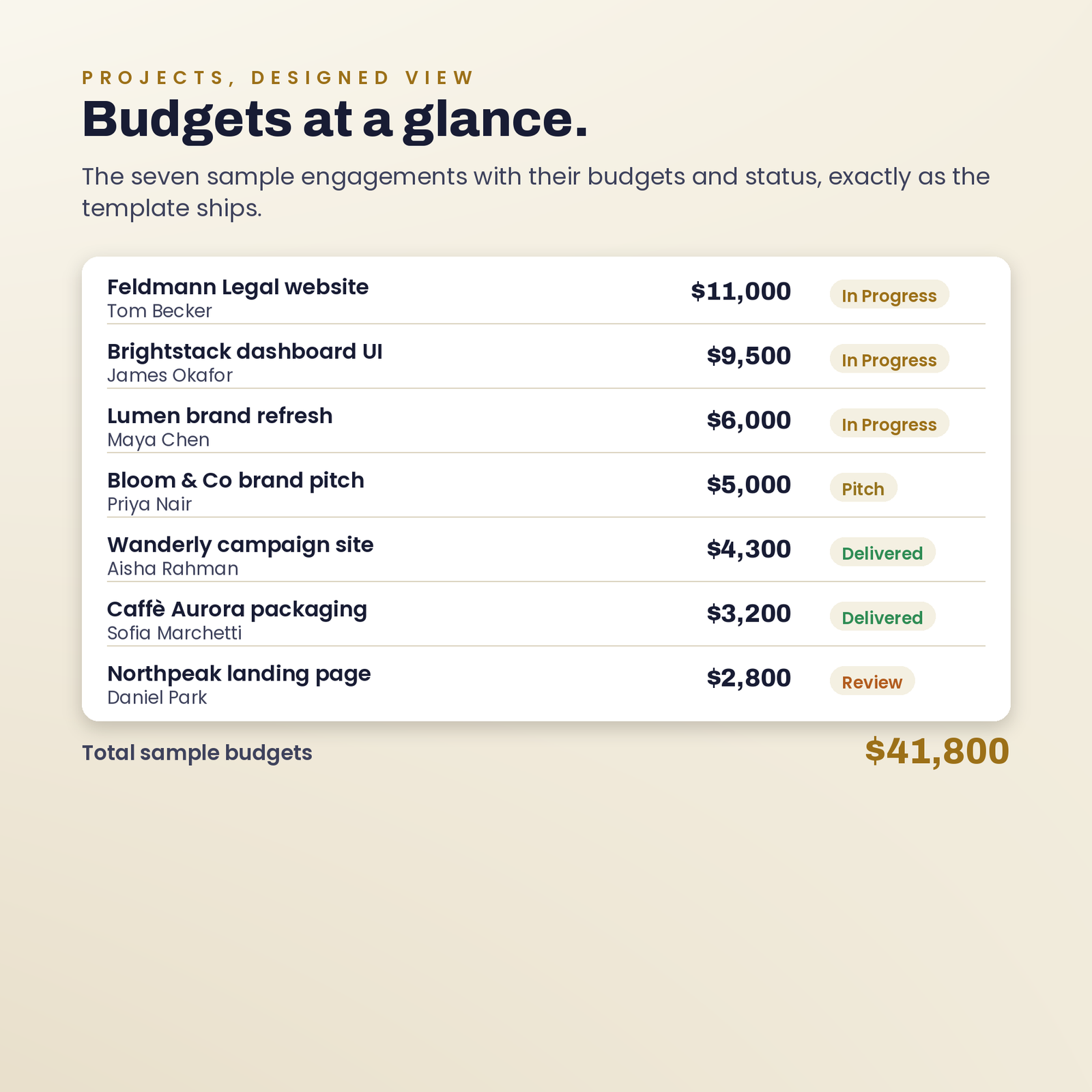 Project & Client OS | Run Your Freelance Business in Notion, screenshot 4
