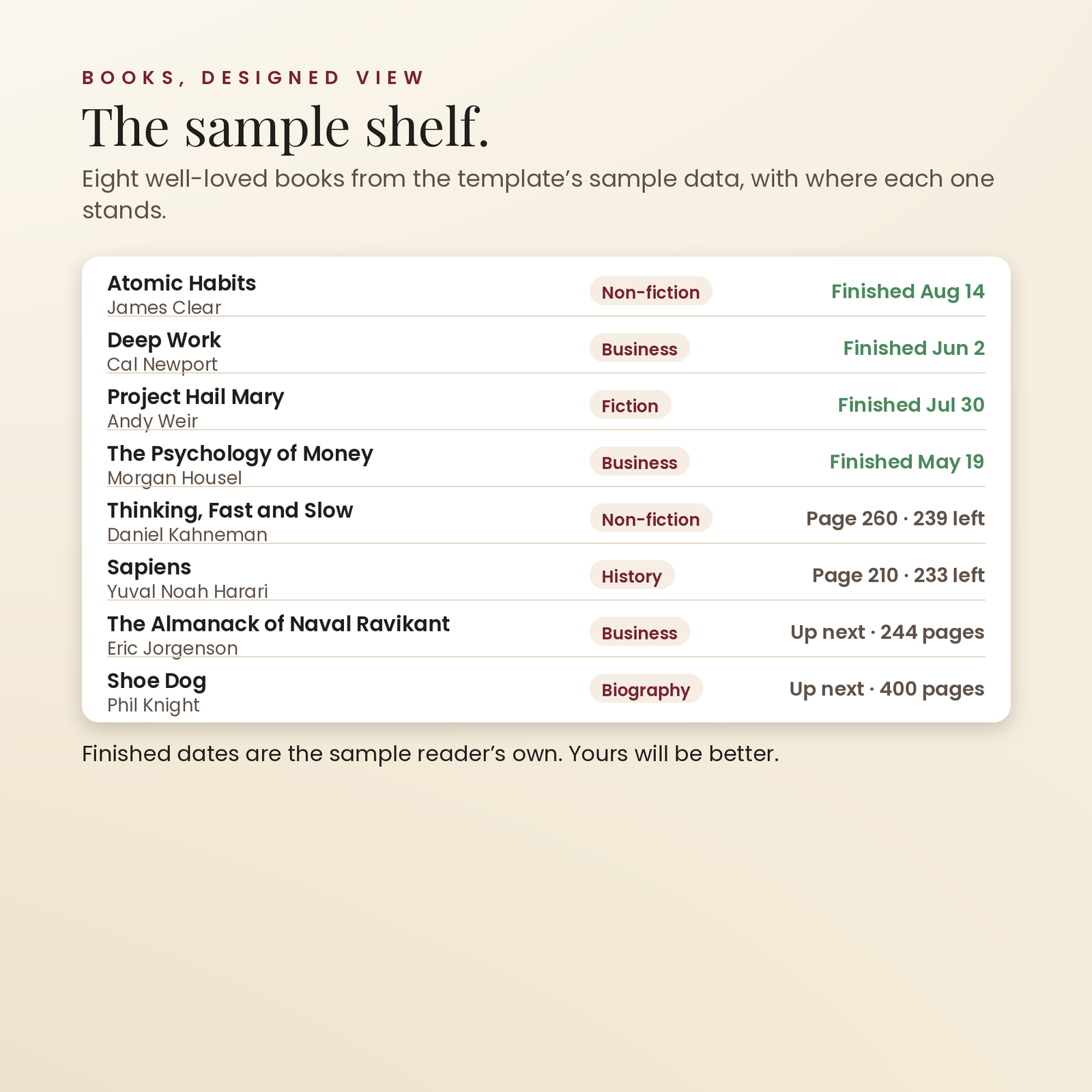 Reading & Learning OS | Your Personal Knowledge System in Notion, screenshot 4