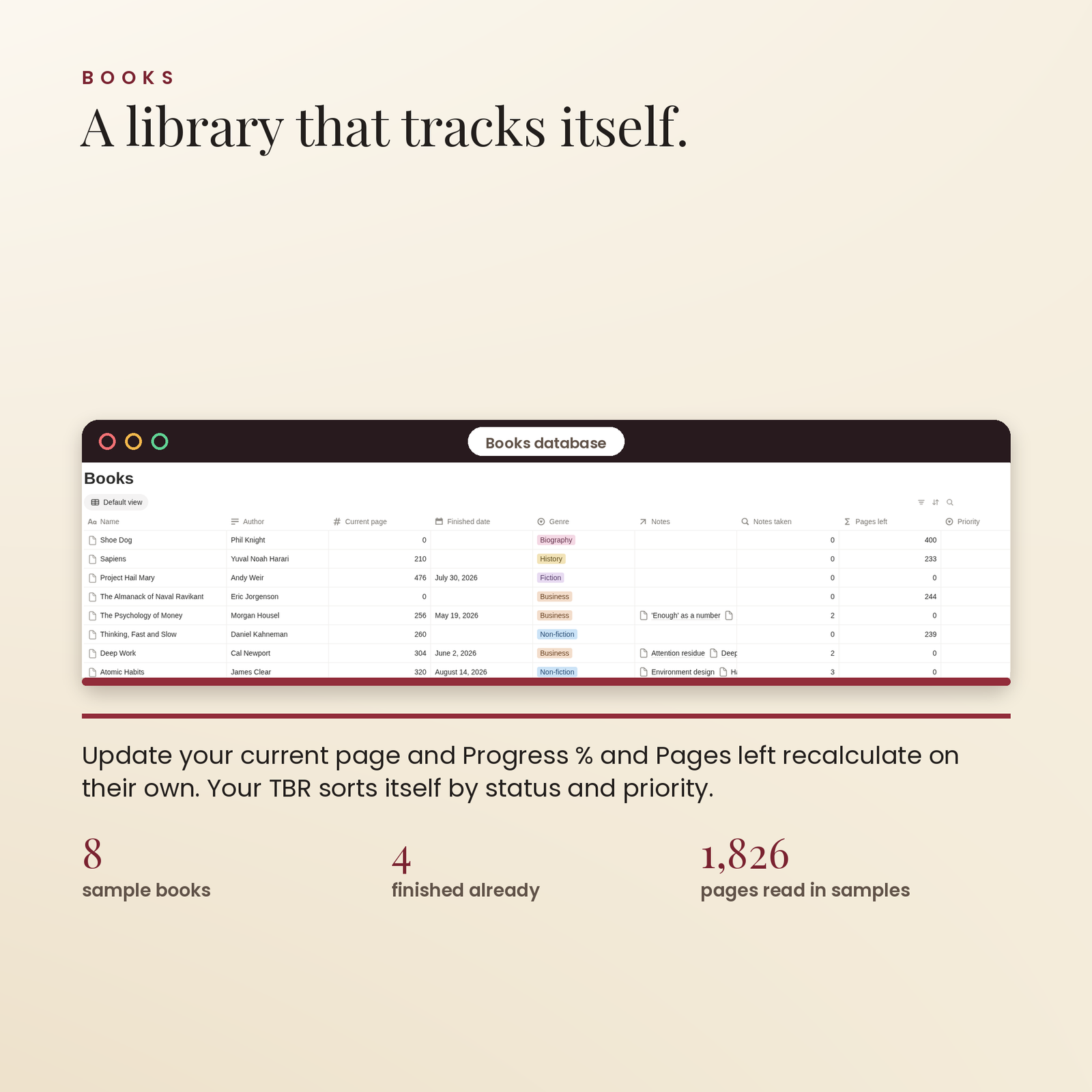 Reading & Learning OS | Your Personal Knowledge System in Notion, screenshot 3