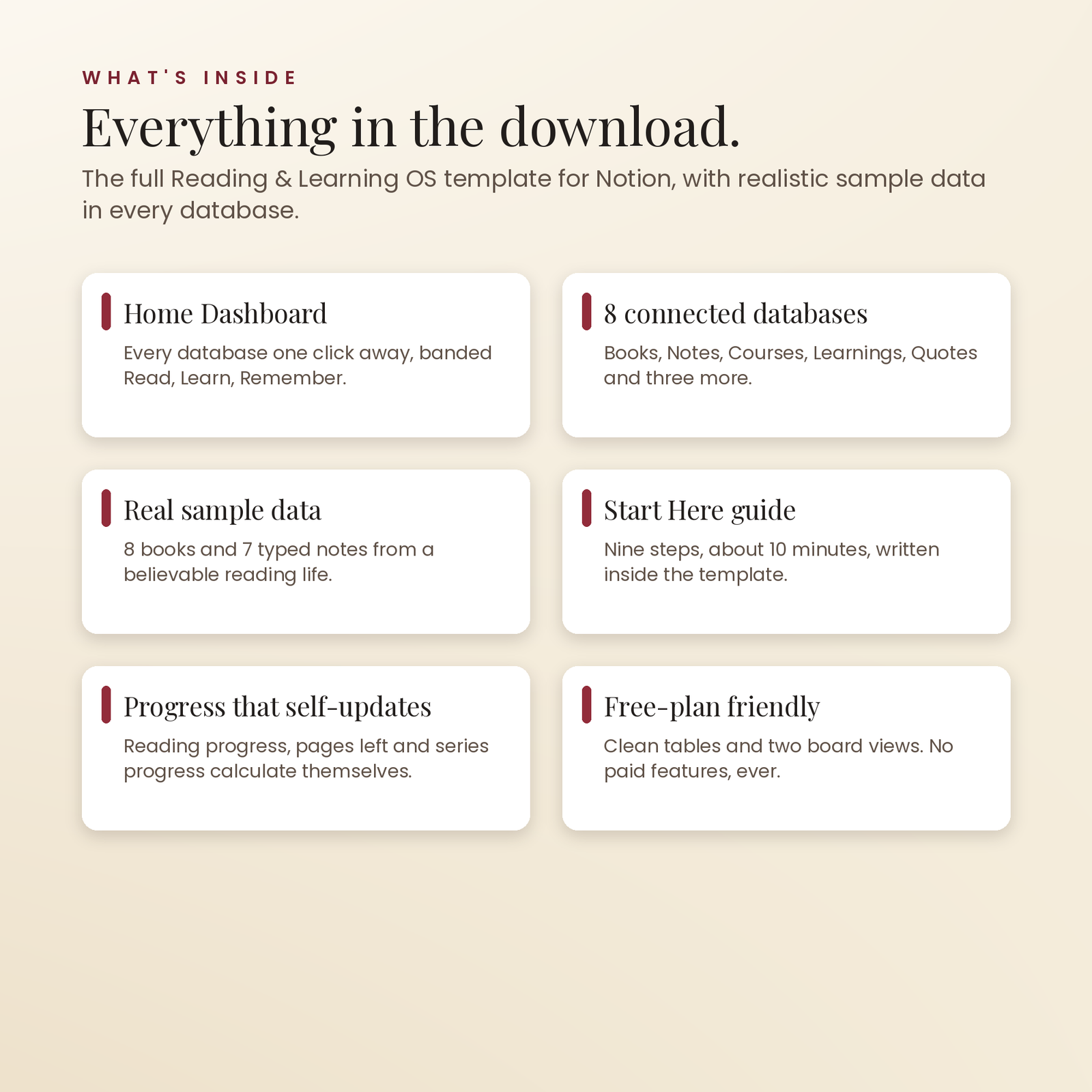 Reading & Learning OS | Your Personal Knowledge System in Notion, screenshot 12