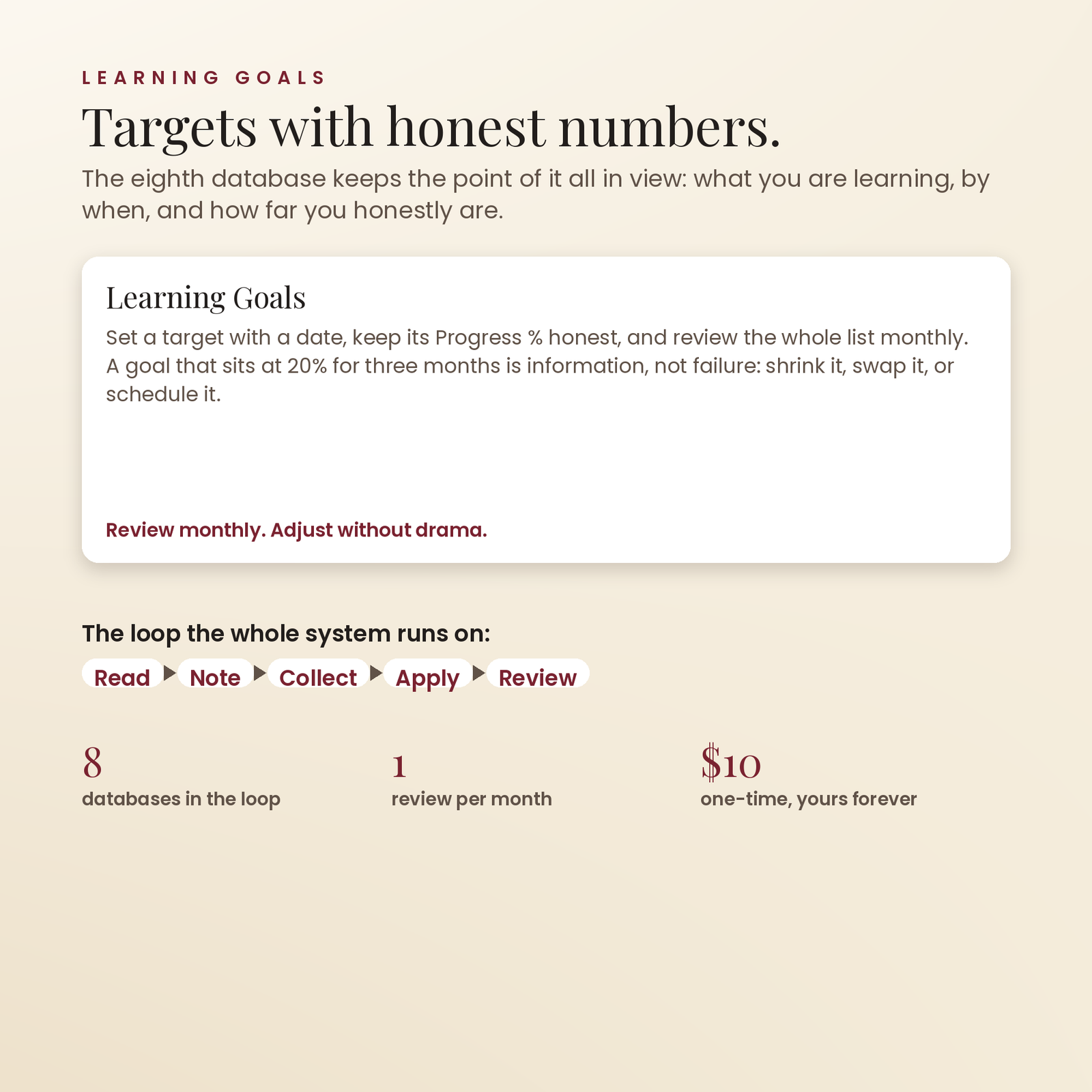 Reading & Learning OS | Your Personal Knowledge System in Notion, screenshot 9