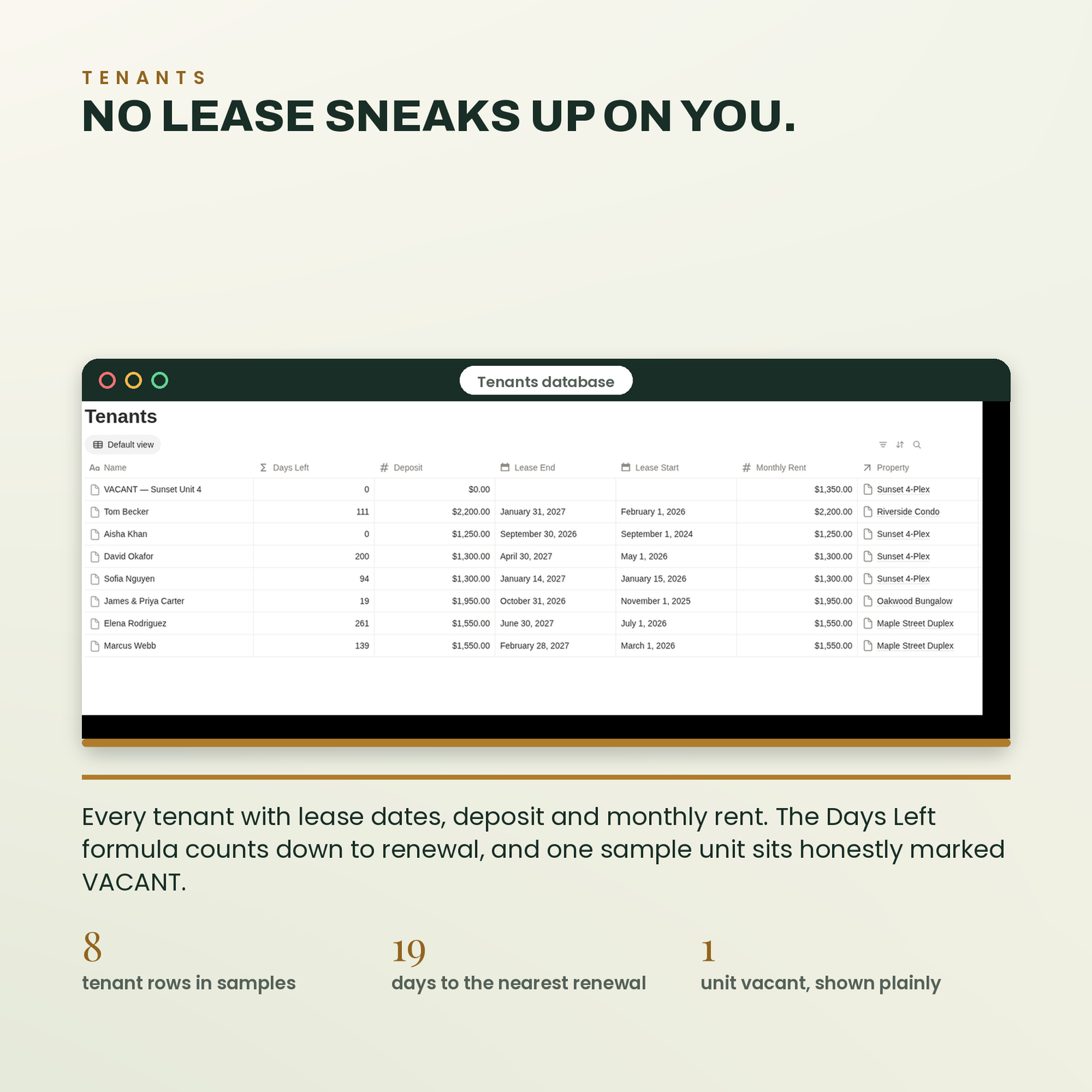Rental Property OS | Notion Template for Landlords & Property Managers, screenshot 6