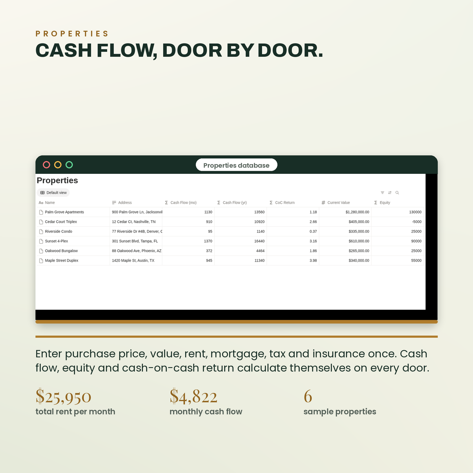 Rental Property OS | Notion Template for Landlords & Property Managers, screenshot 3