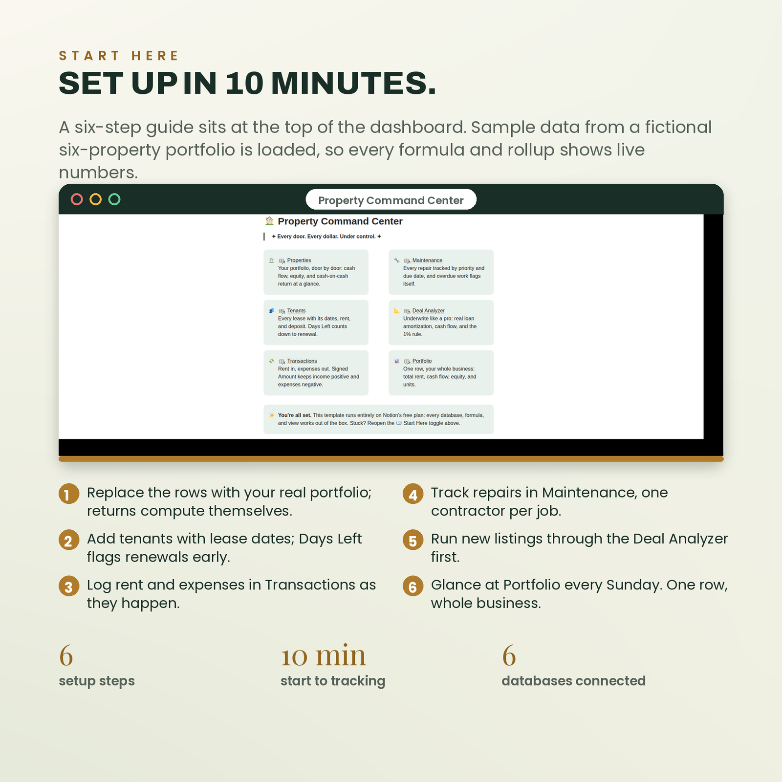 Rental Property OS | Notion Template for Landlords & Property Managers, screenshot 14
