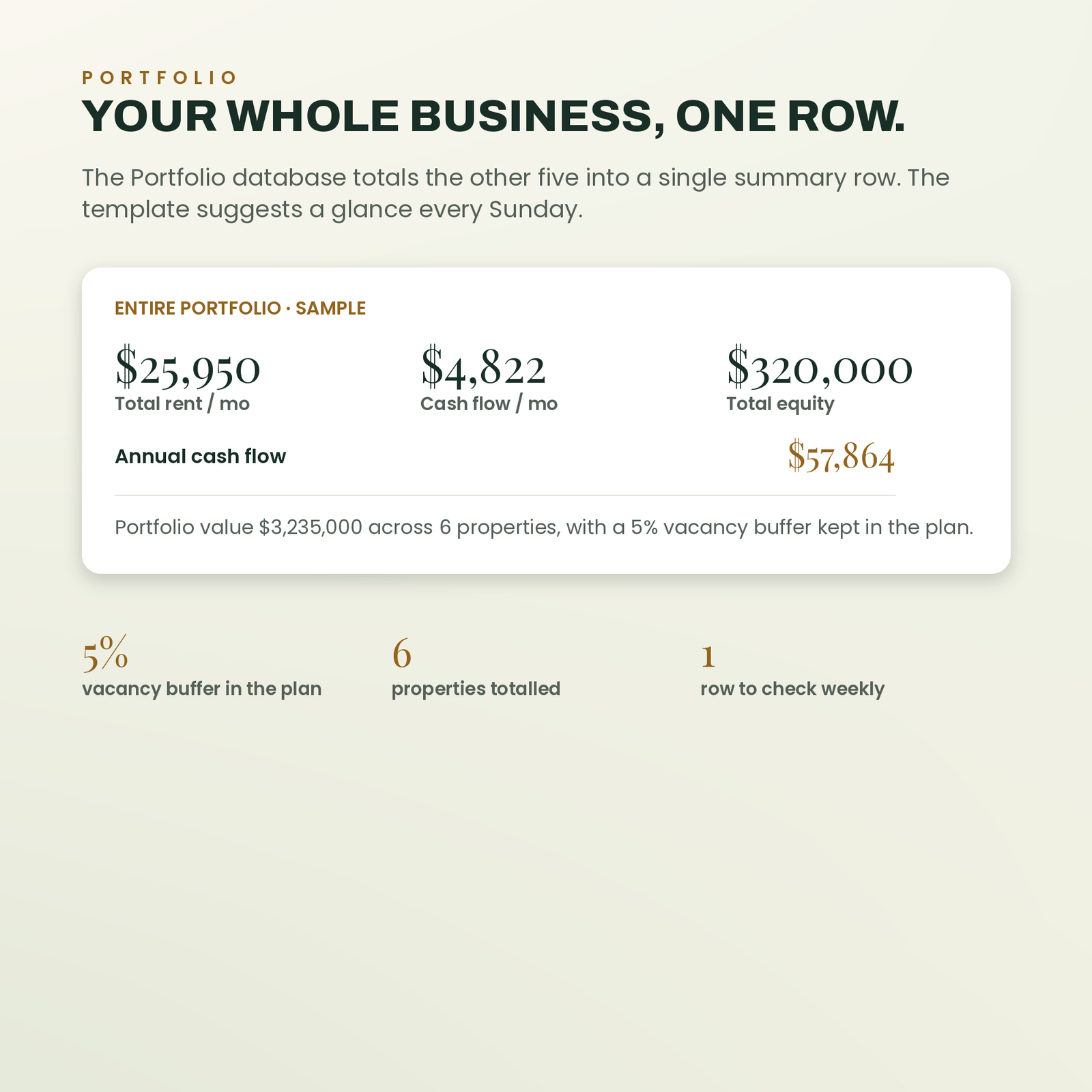 Rental Property OS | Notion Template for Landlords & Property Managers, screenshot 13
