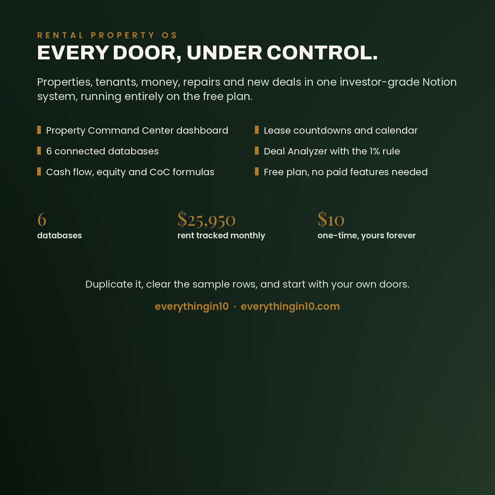 Rental Property OS | Notion Template for Landlords & Property Managers, screenshot 15