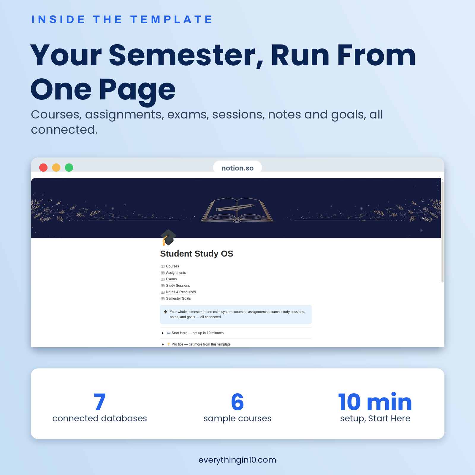 Student Study OS | Ace Every Semester in Notion, screenshot 2